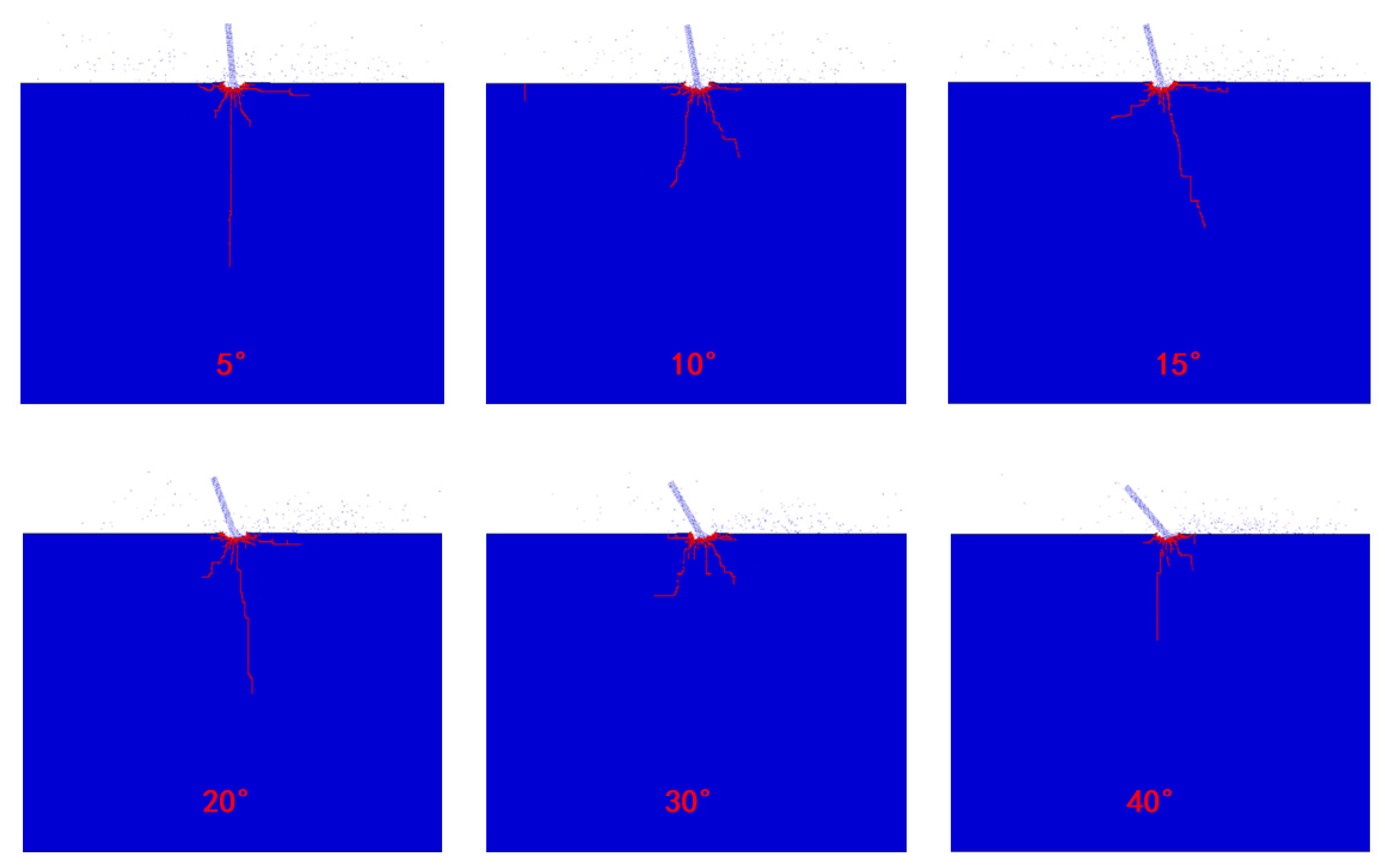 Processes 11 00114 g007