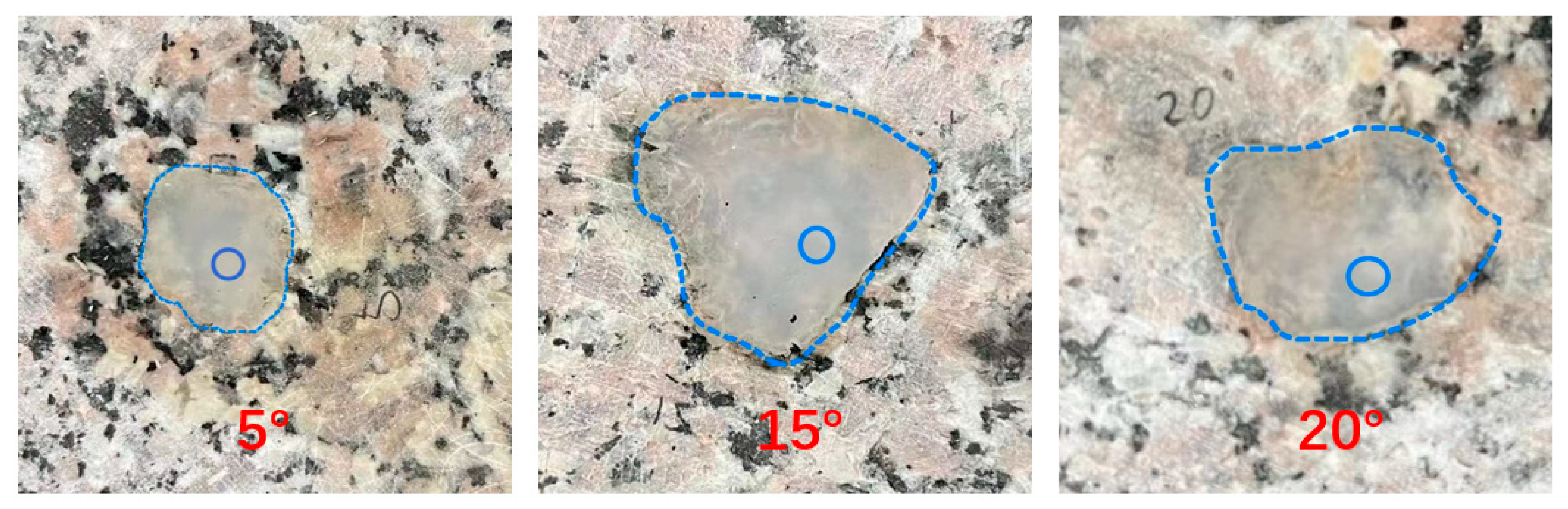 Processes 11 00114 g010