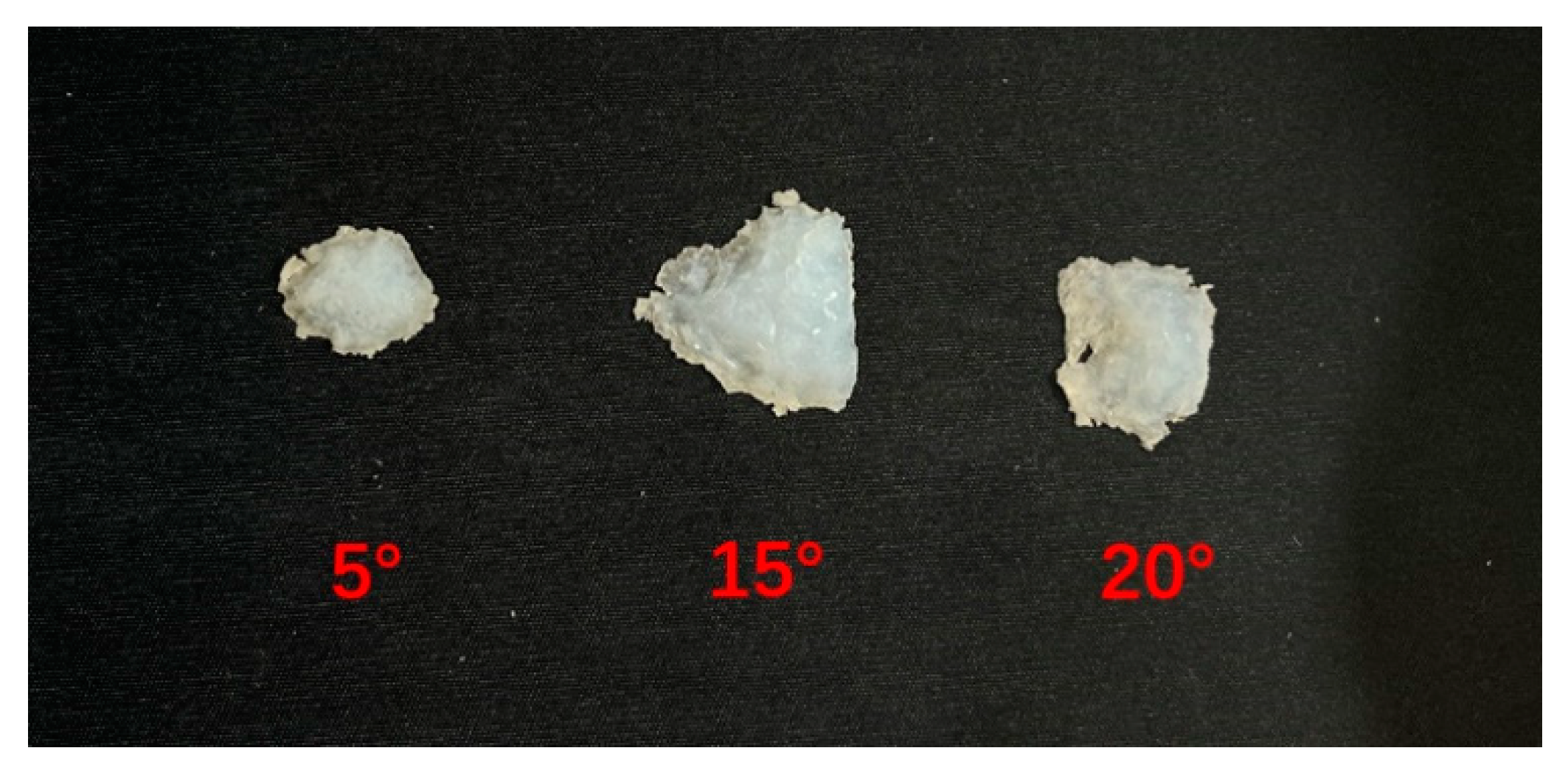 Processes 11 00114 g011