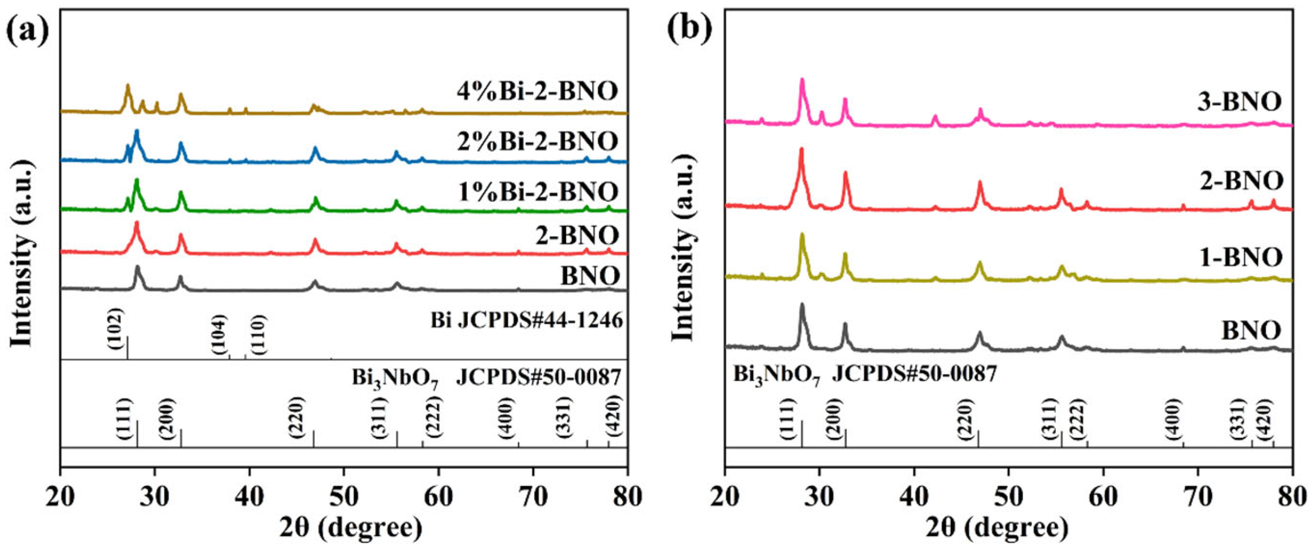 Processes 11 00115 g004