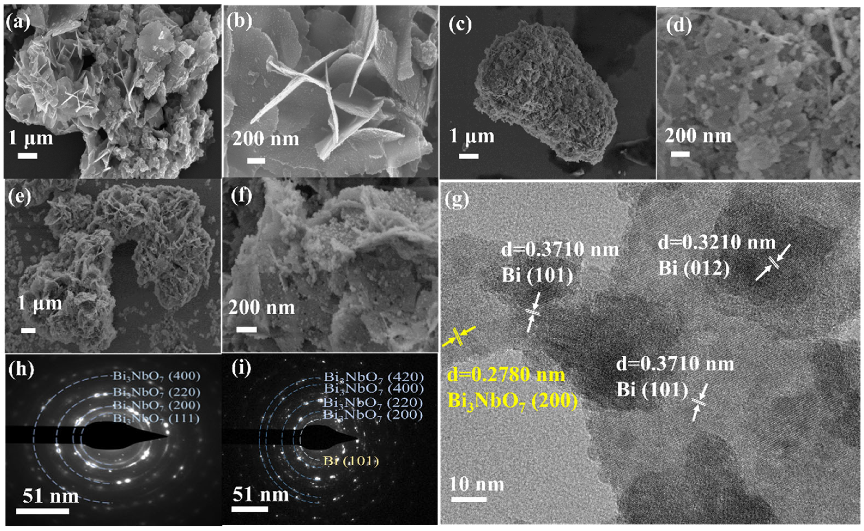 Processes 11 00115 g006