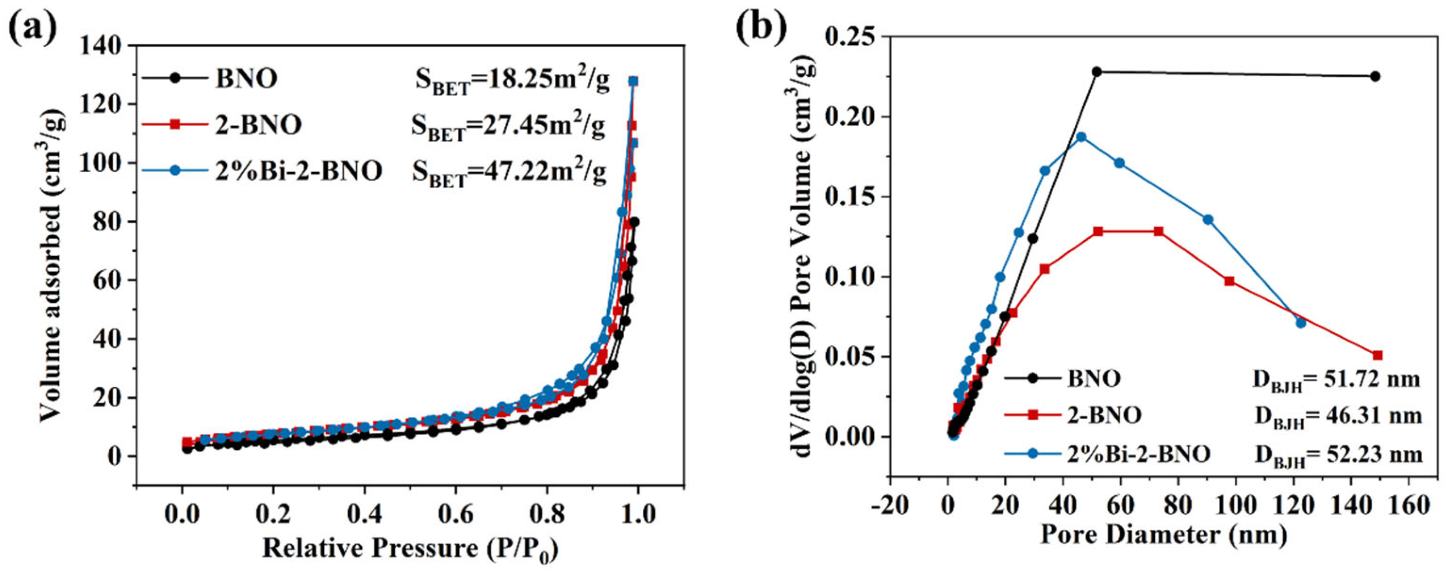 Processes 11 00115 g007