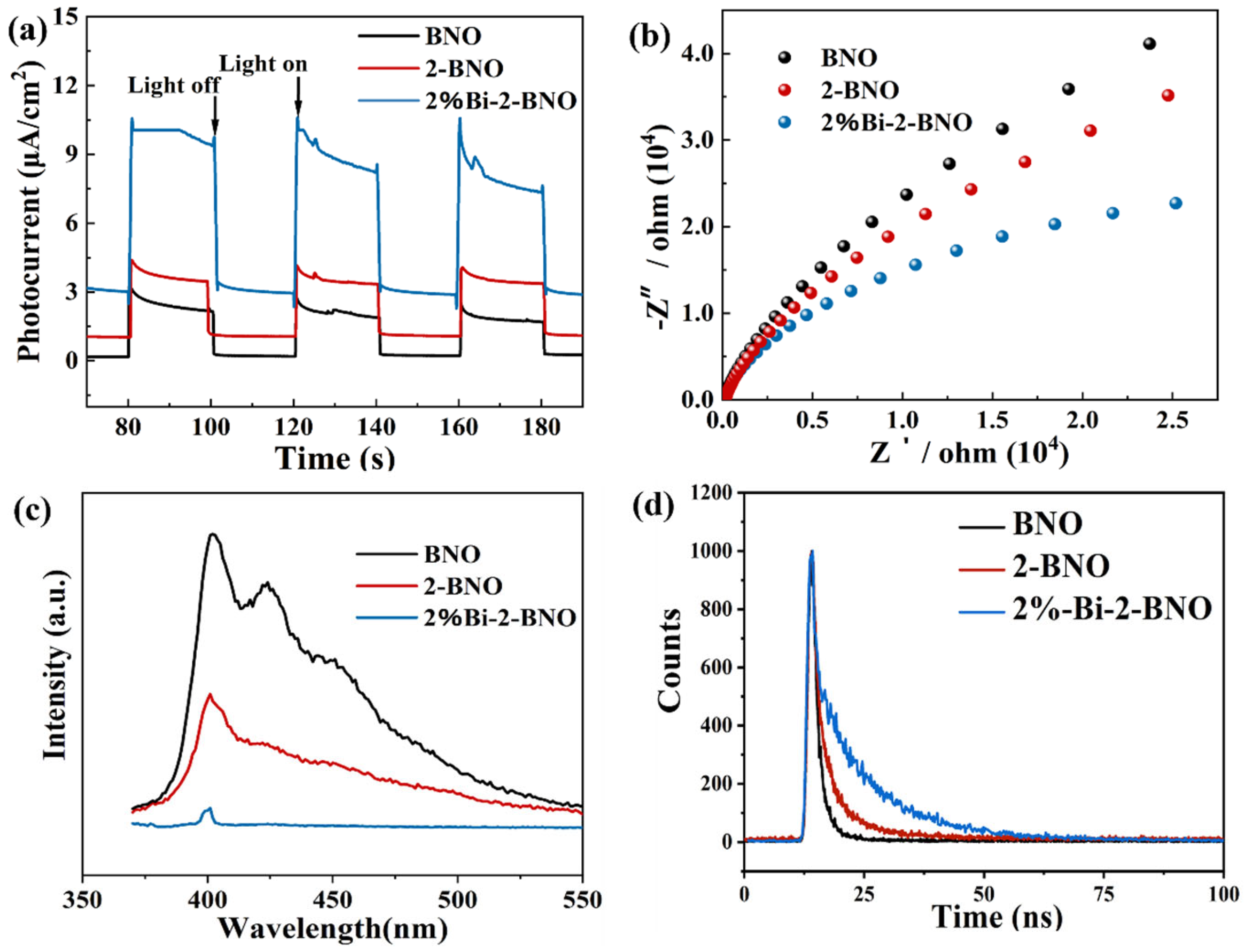 Processes 11 00115 g009