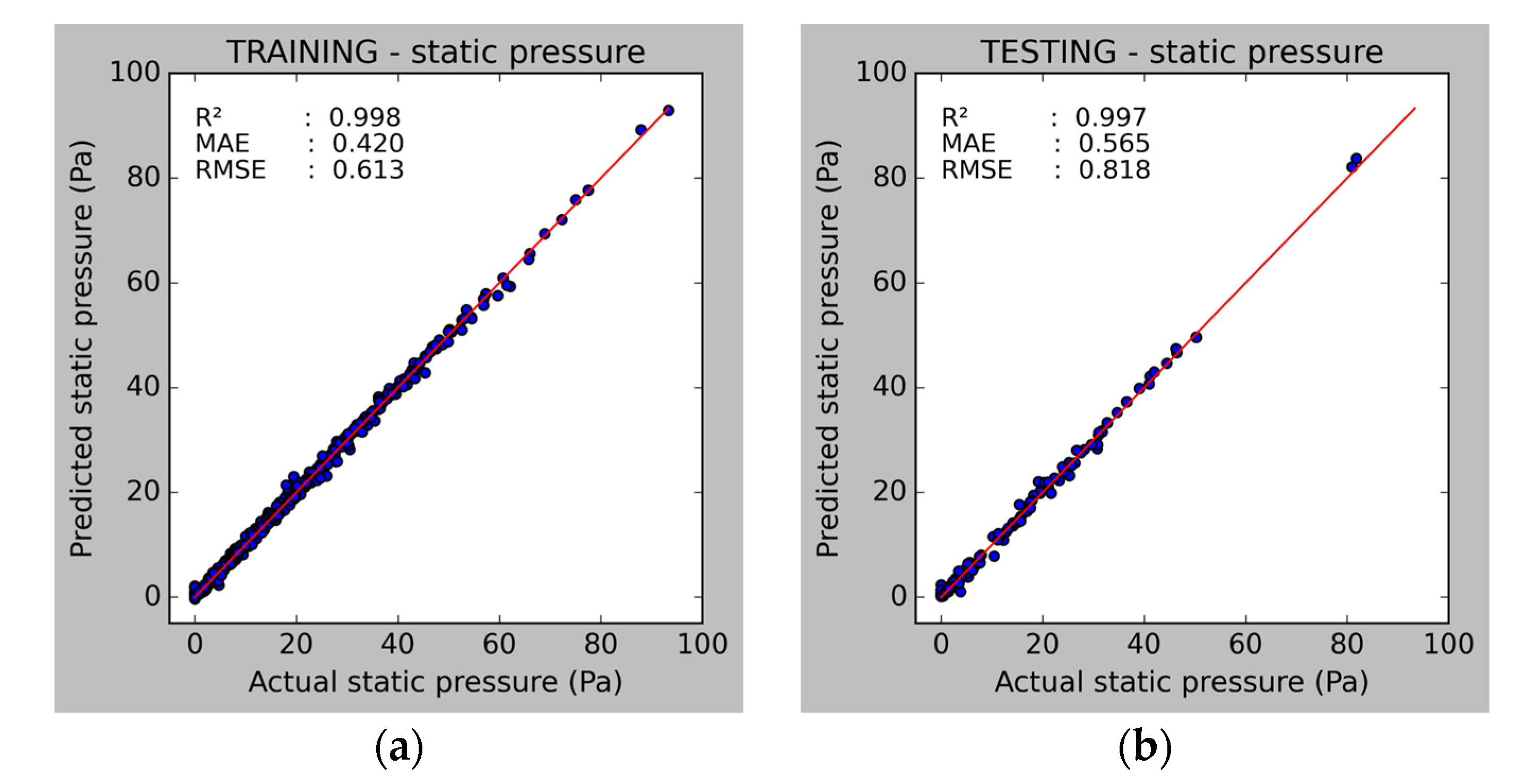 Processes 11 00122 g009