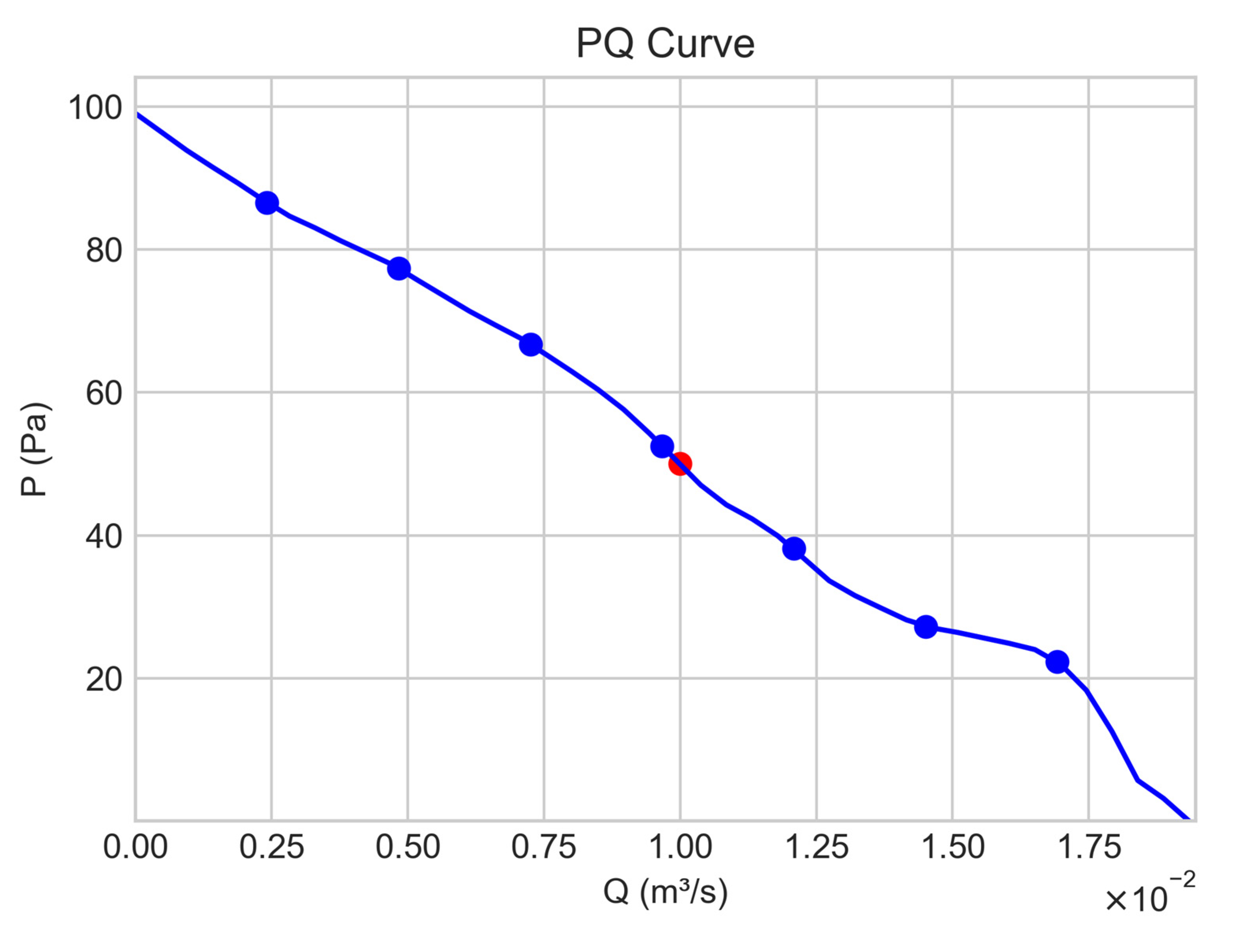 Processes 11 00122 g010