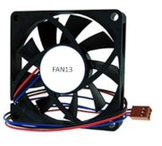 Processes 11 00122 i013 Processes 11 00122 i013