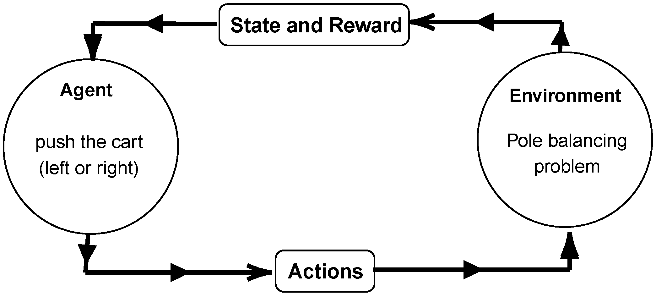 Processes 11 00123 g002 Processes 11 00123 g002