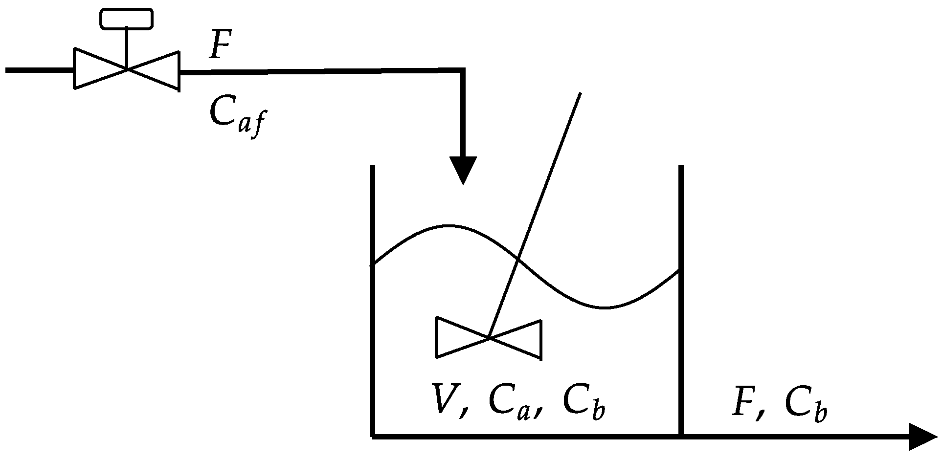 Processes 11 00123 g006 Processes 11 00123 g006