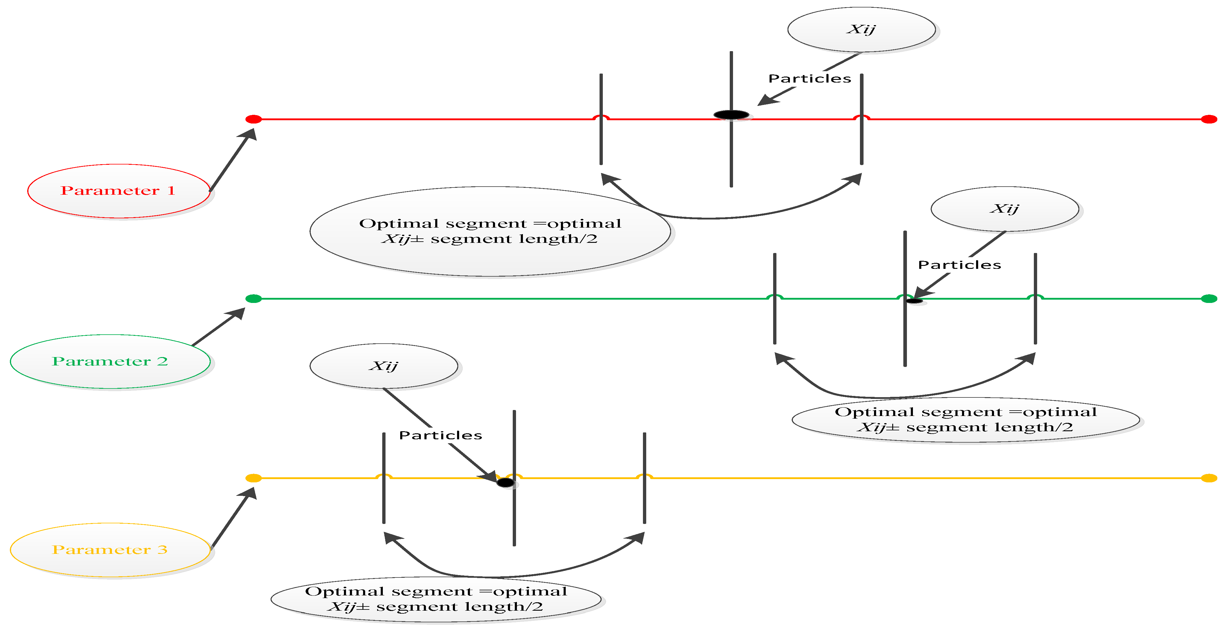 Processes 11 00126 g002