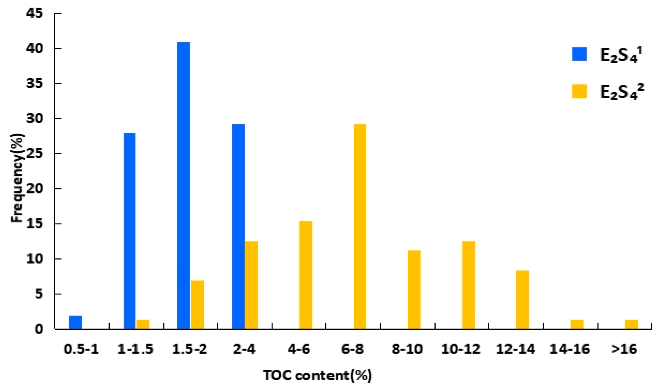 Processes 11 00135 g002