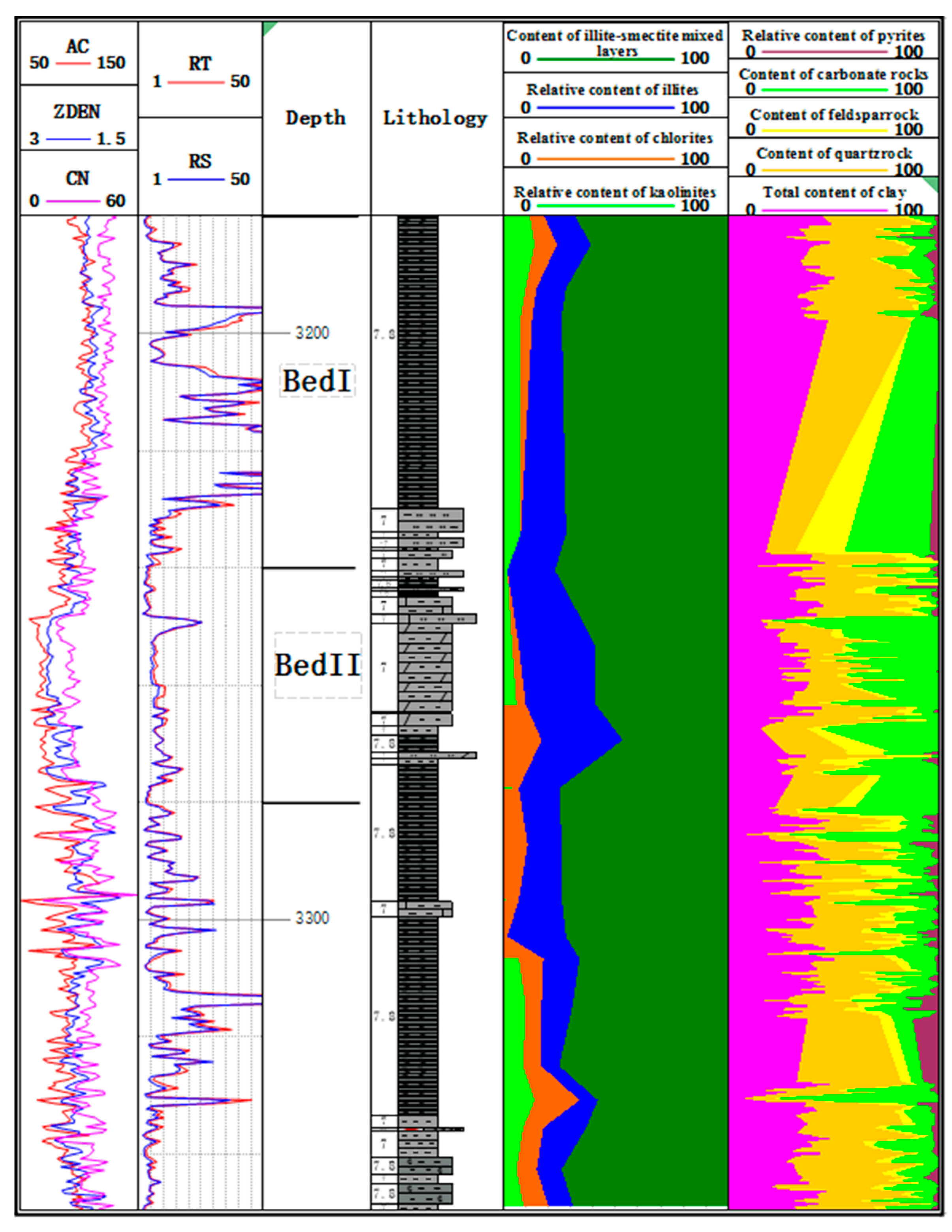 Processes 11 00135 g004