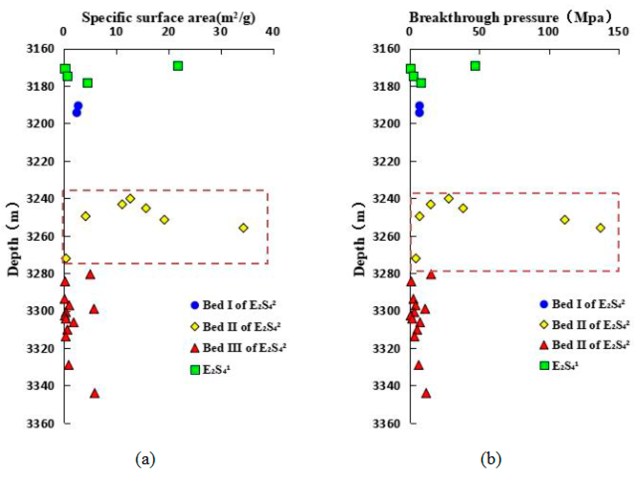 Processes 11 00135 g008
