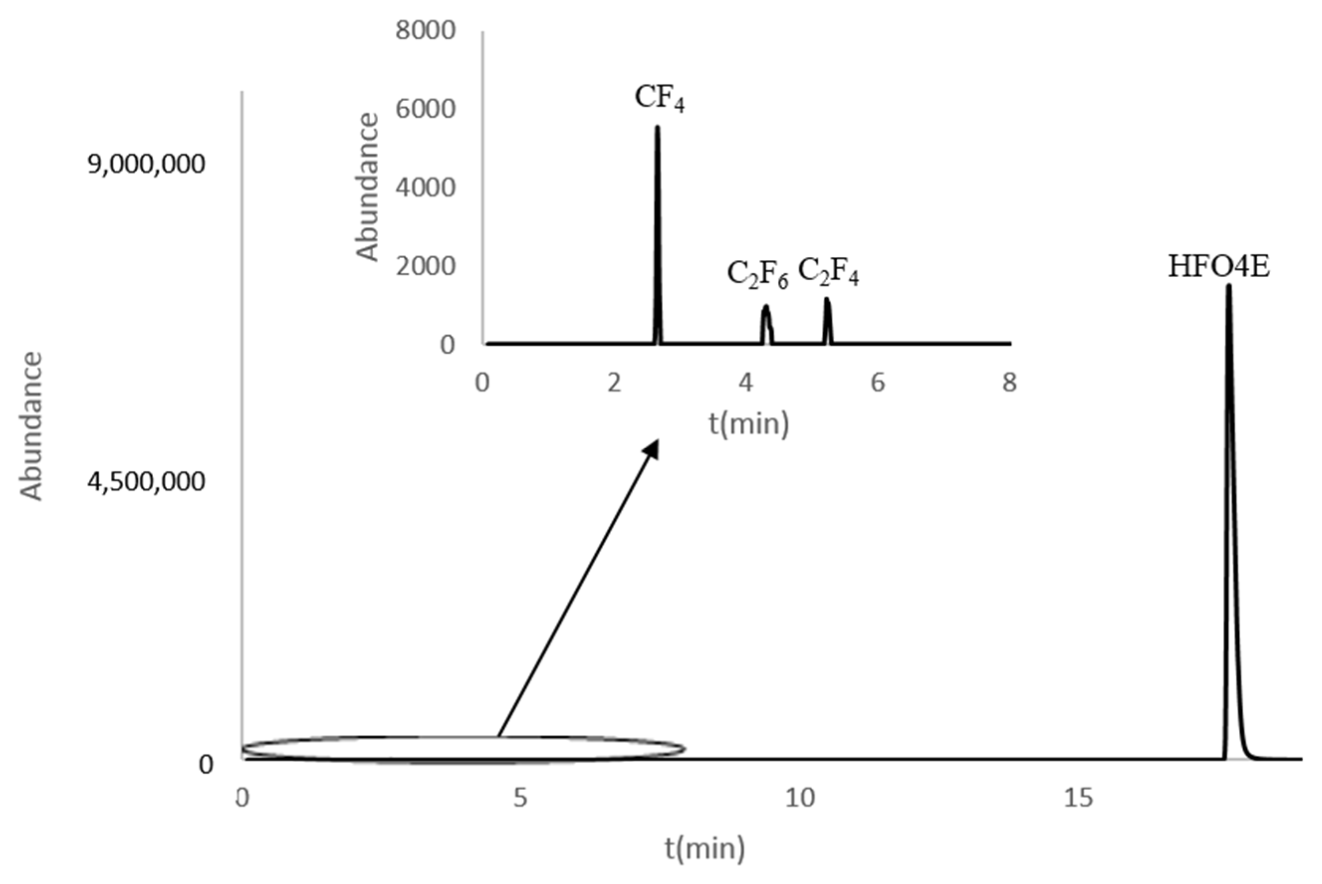 Processes 11 00136 g003