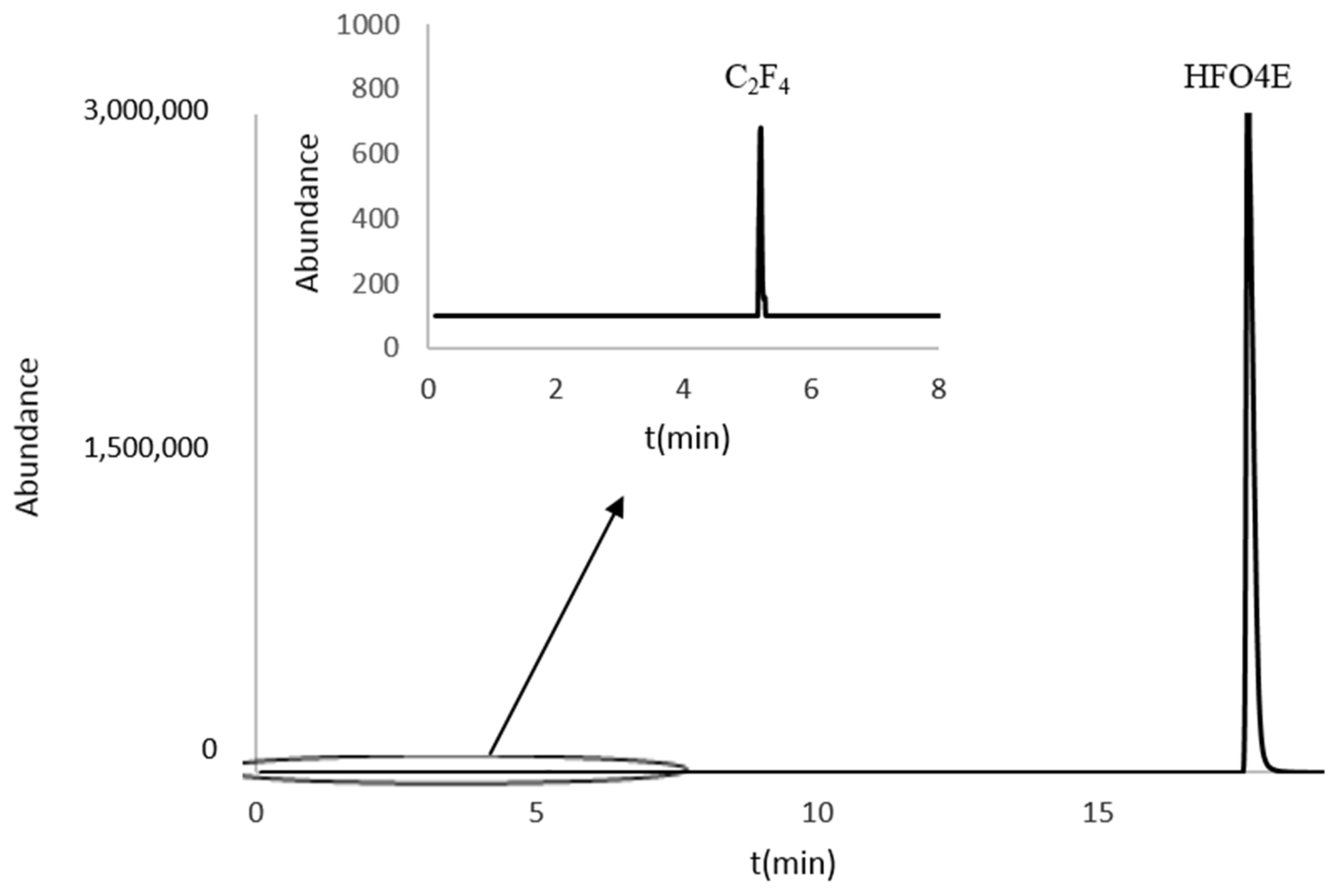 Processes 11 00136 g004