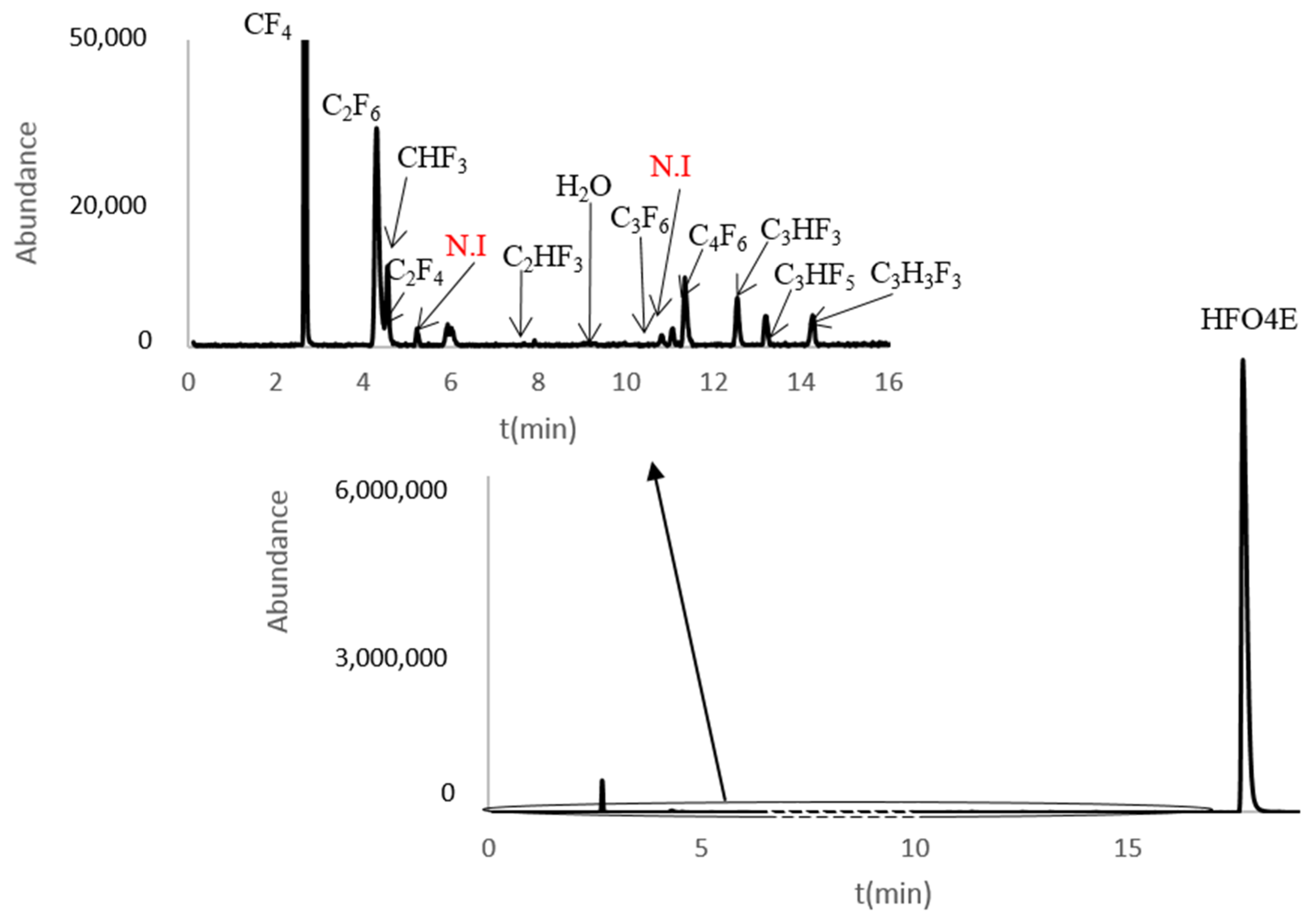 Processes 11 00136 g005