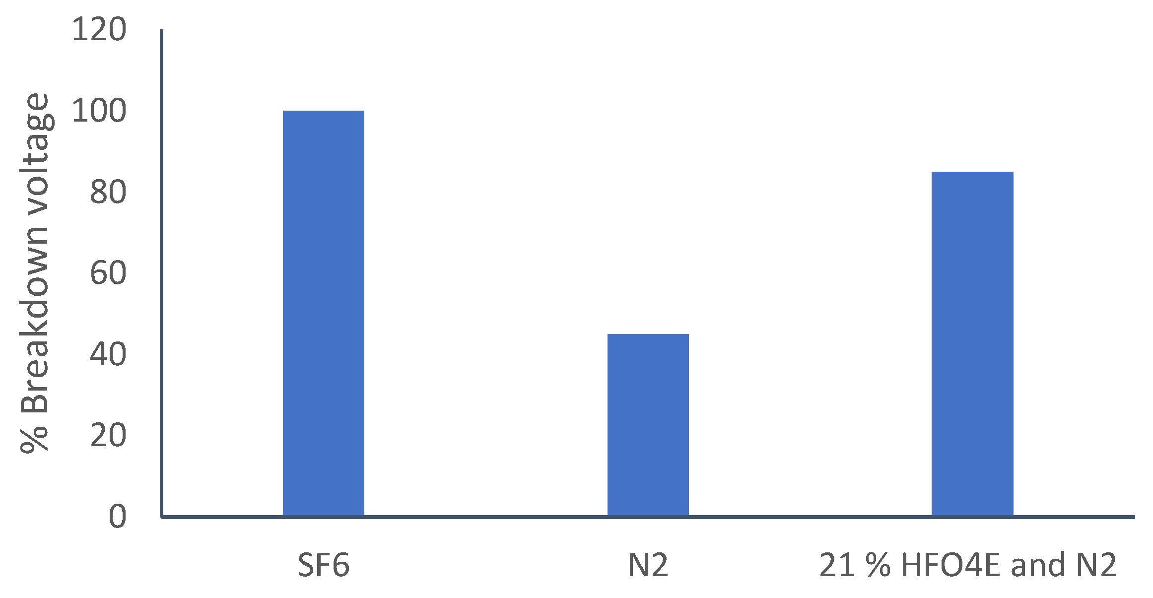Processes 11 00136 g006