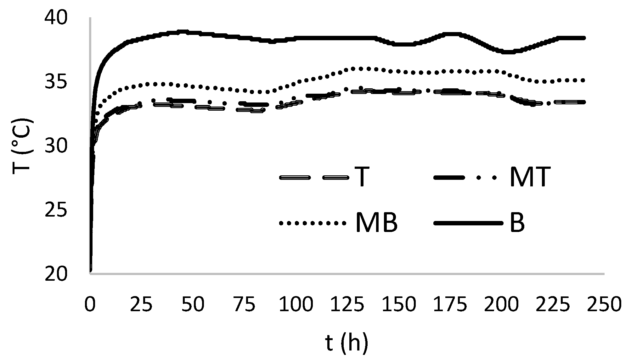 Processes 11 00136 g007