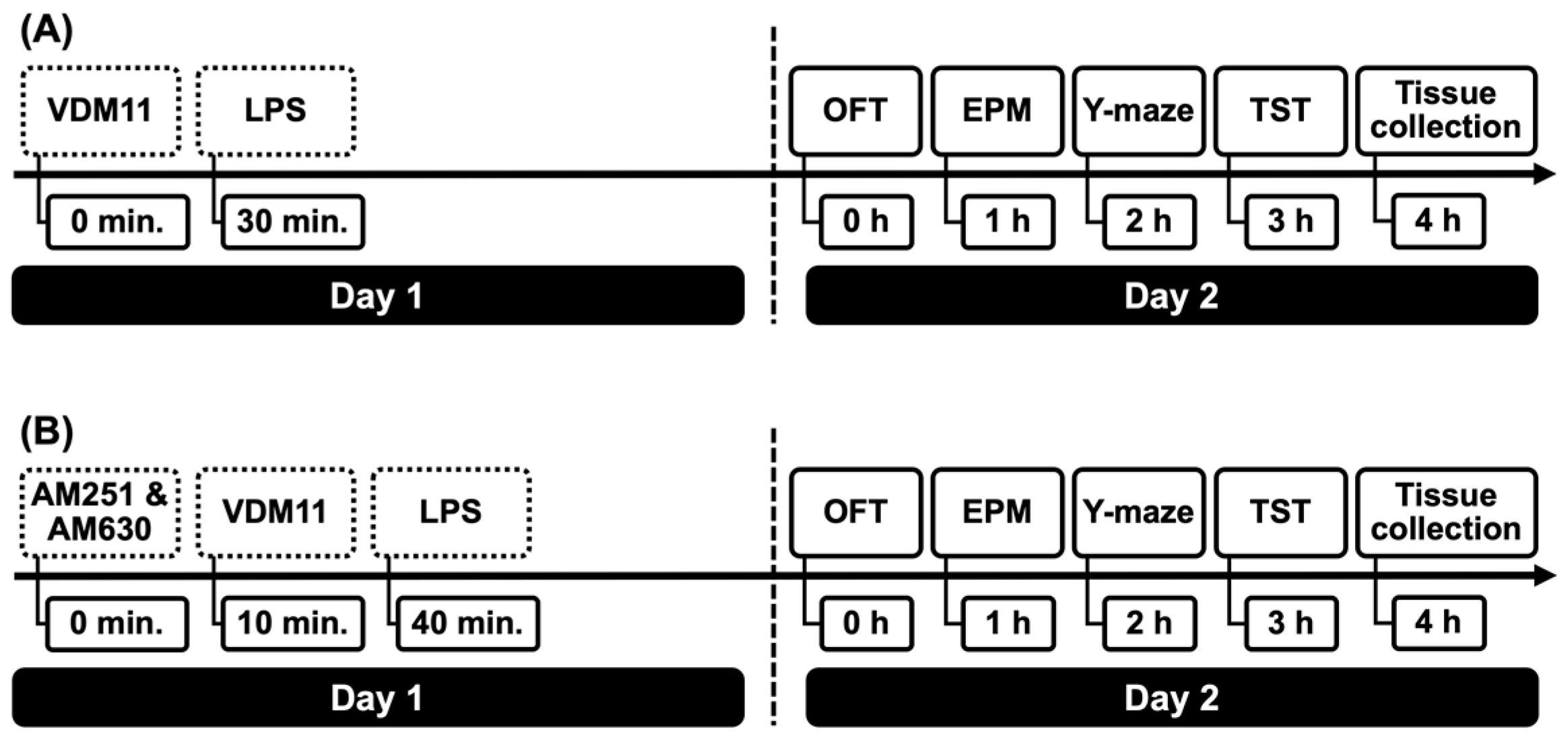 Processes 11 00143 g001 Processes 11 00143 g001
