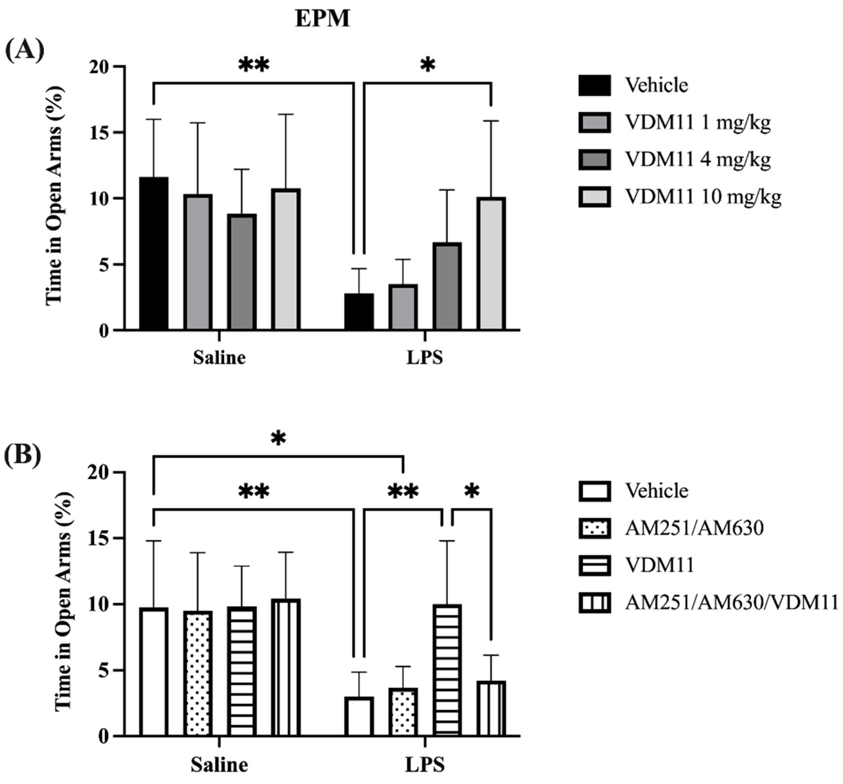 Processes 11 00143 g007 Processes 11 00143 g007