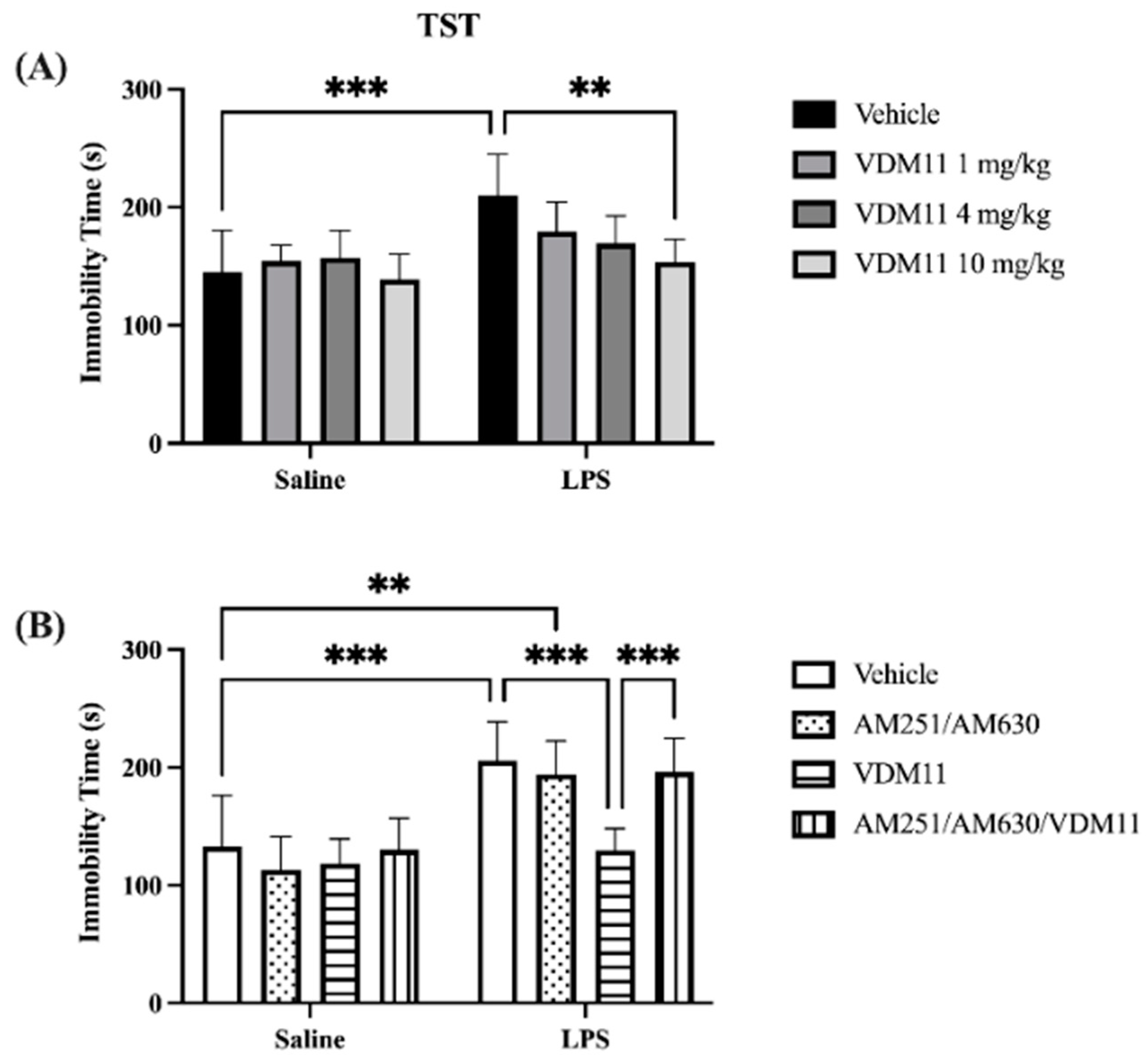 Processes 11 00143 g009 Processes 11 00143 g009