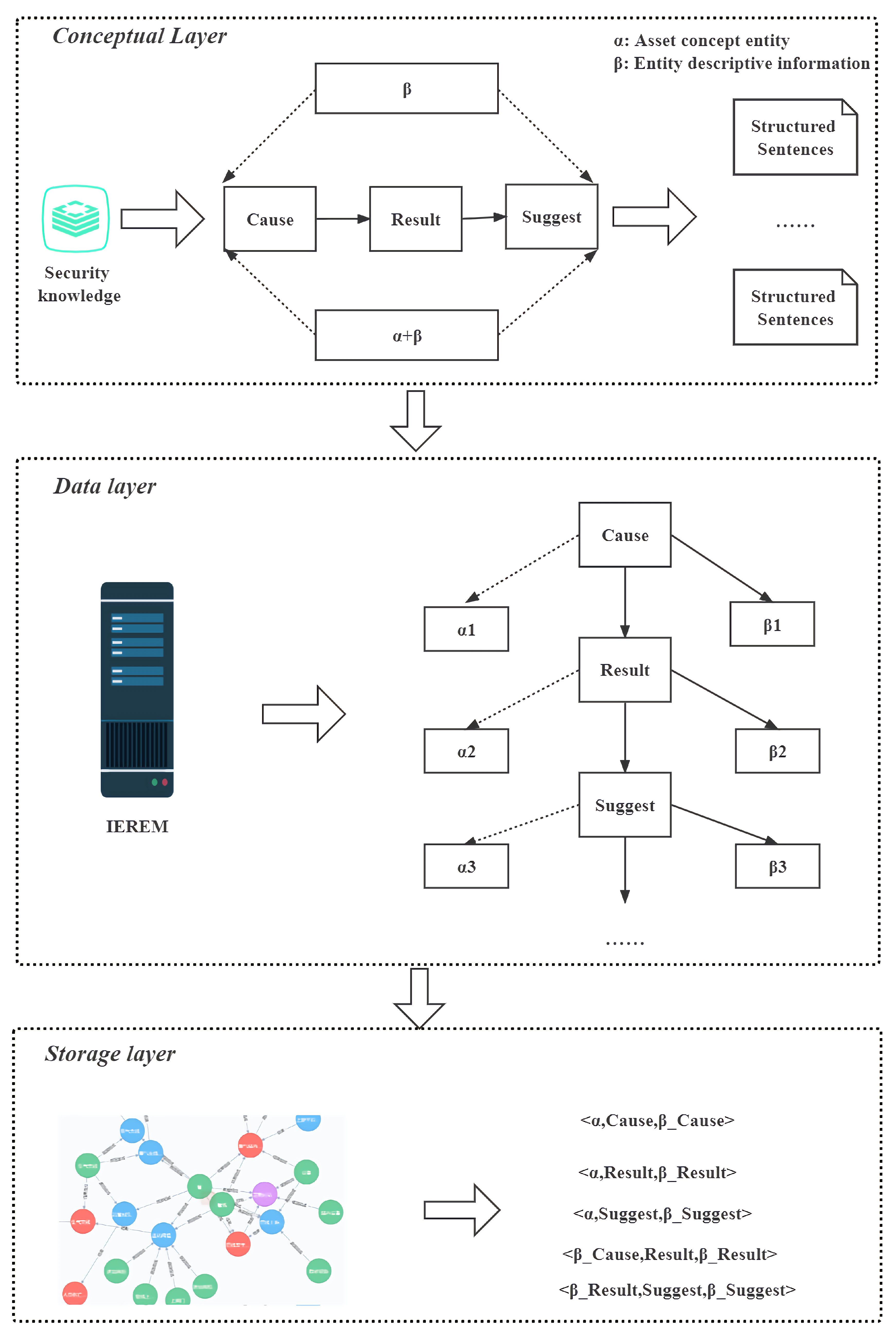 Processes 11 00146 g001 Processes 11 00146 g001