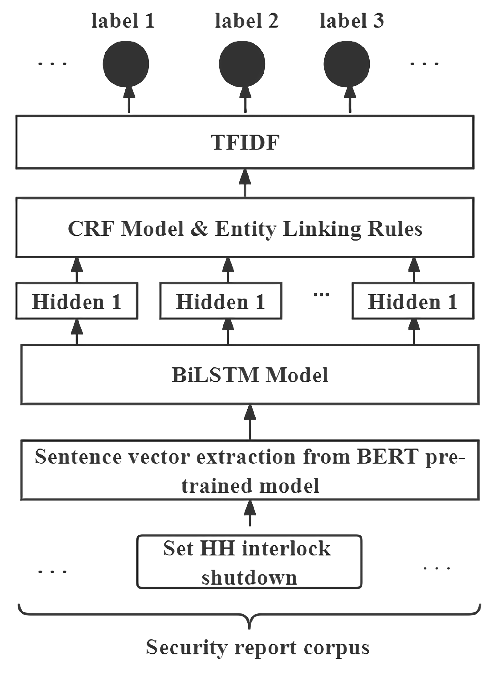 Processes 11 00146 g002 Processes 11 00146 g002