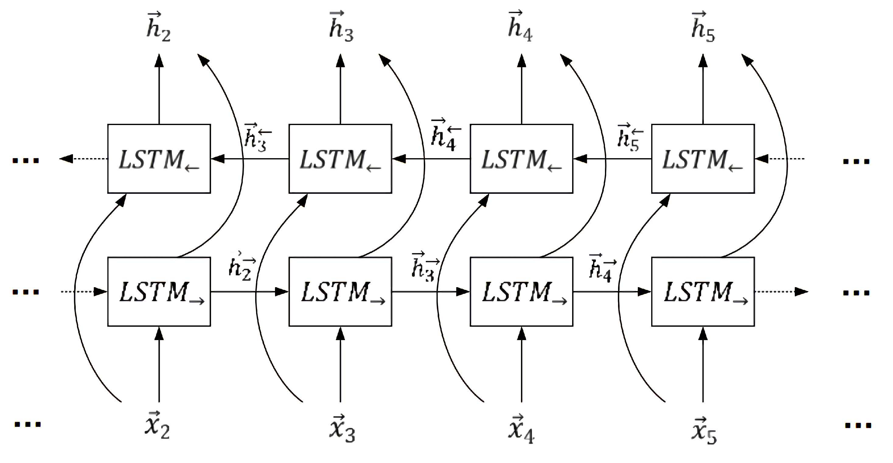Processes 11 00146 g004 Processes 11 00146 g004