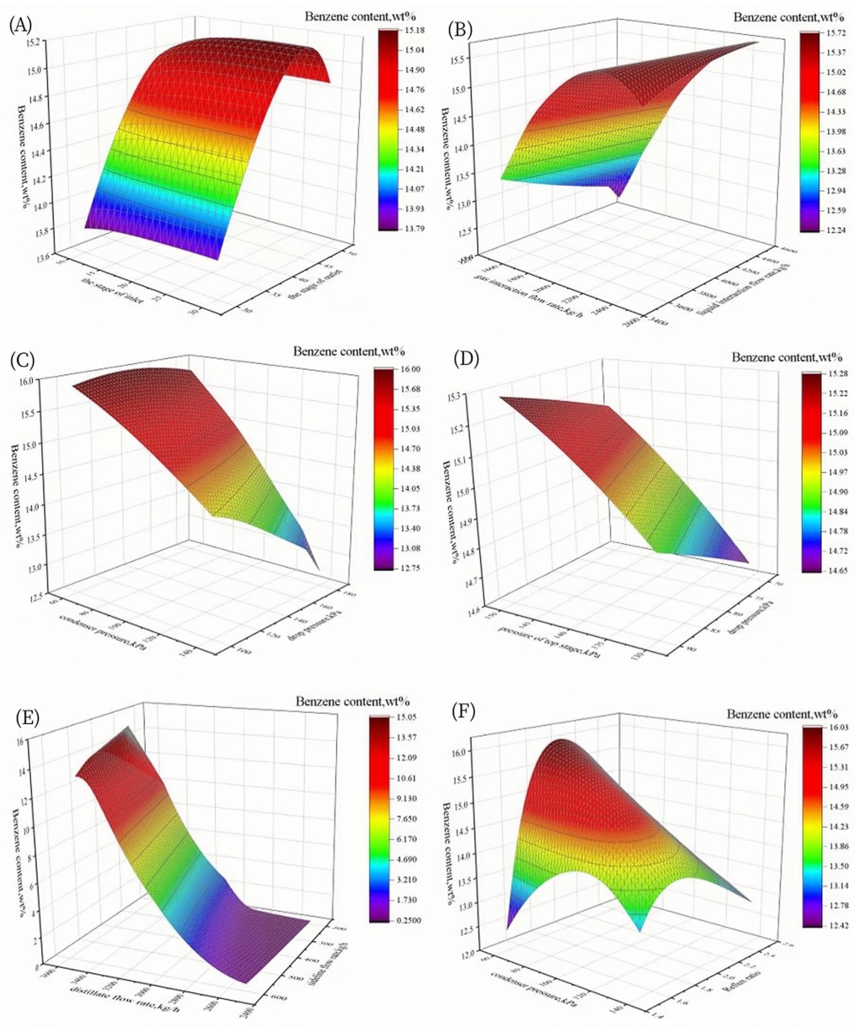 Processes 11 00151 g003