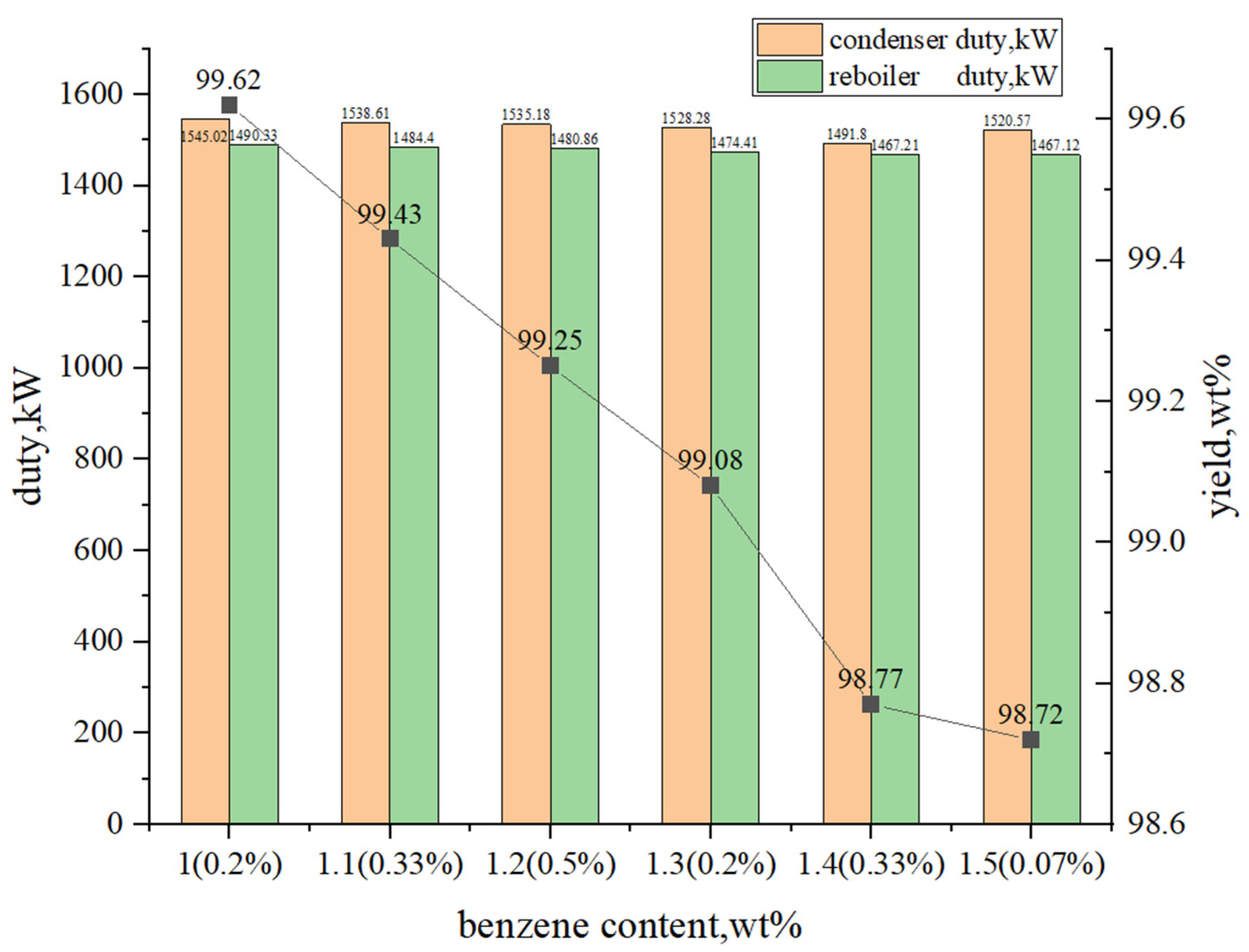 Processes 11 00151 g004