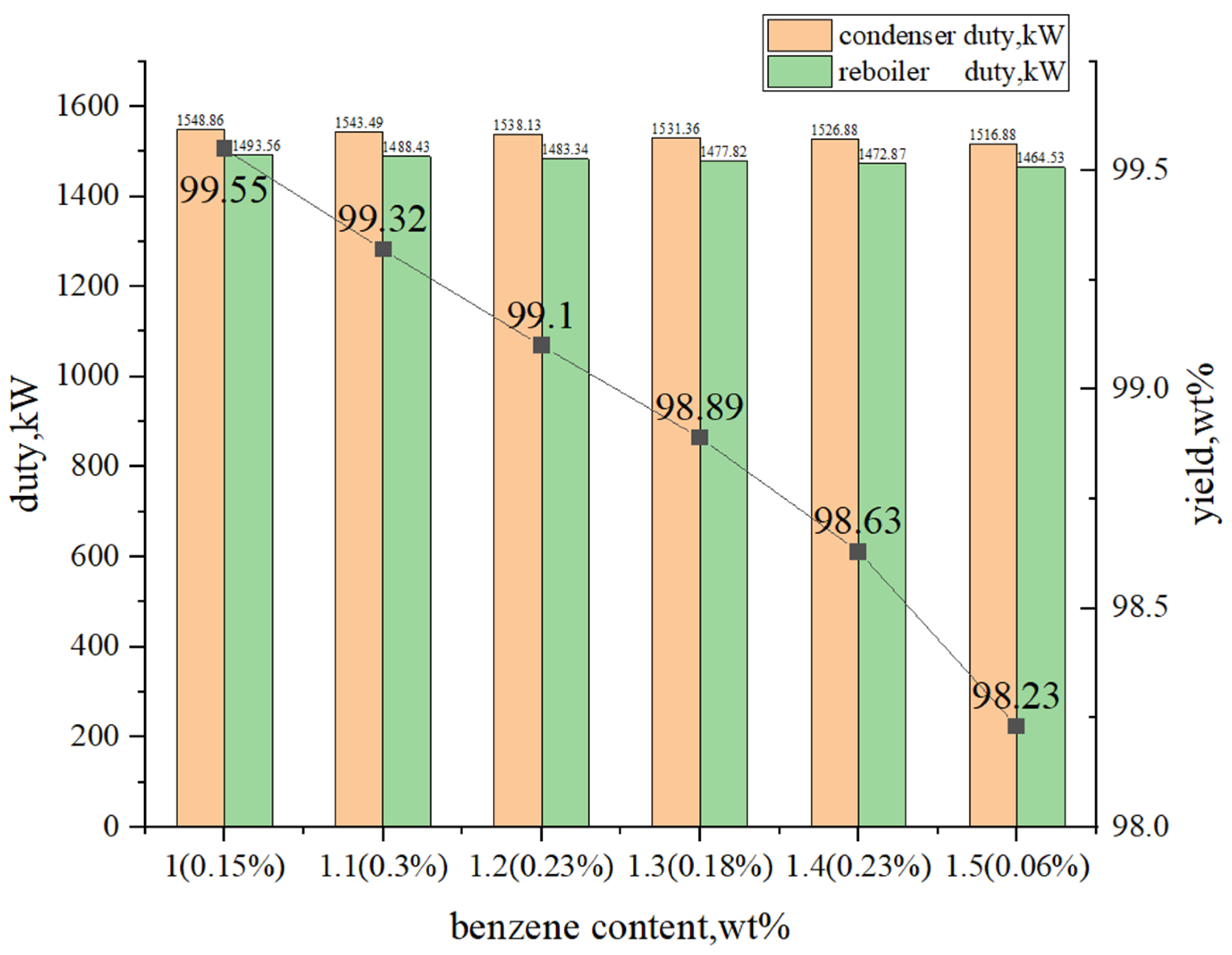 Processes 11 00151 g006