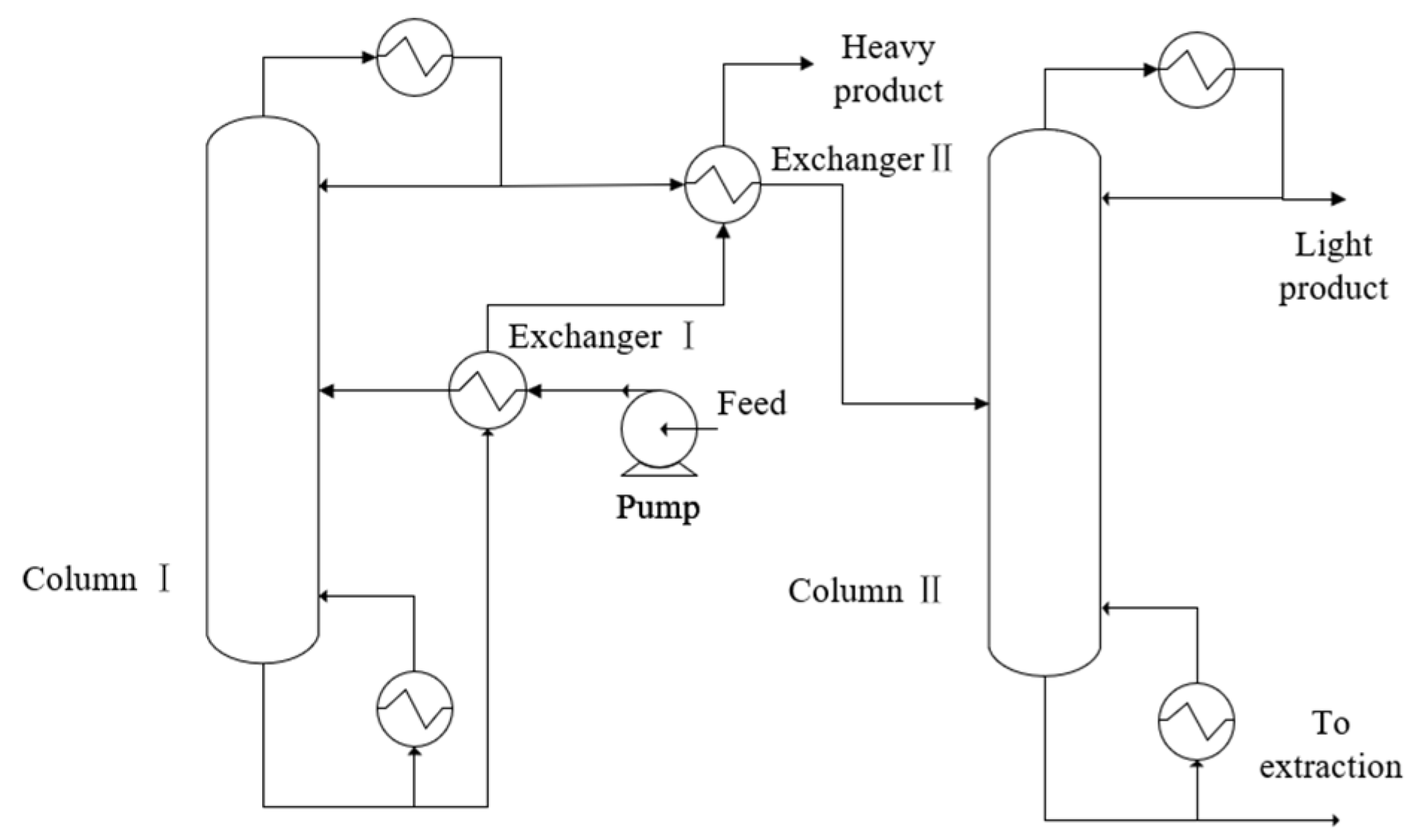 Processes 11 00151 g007