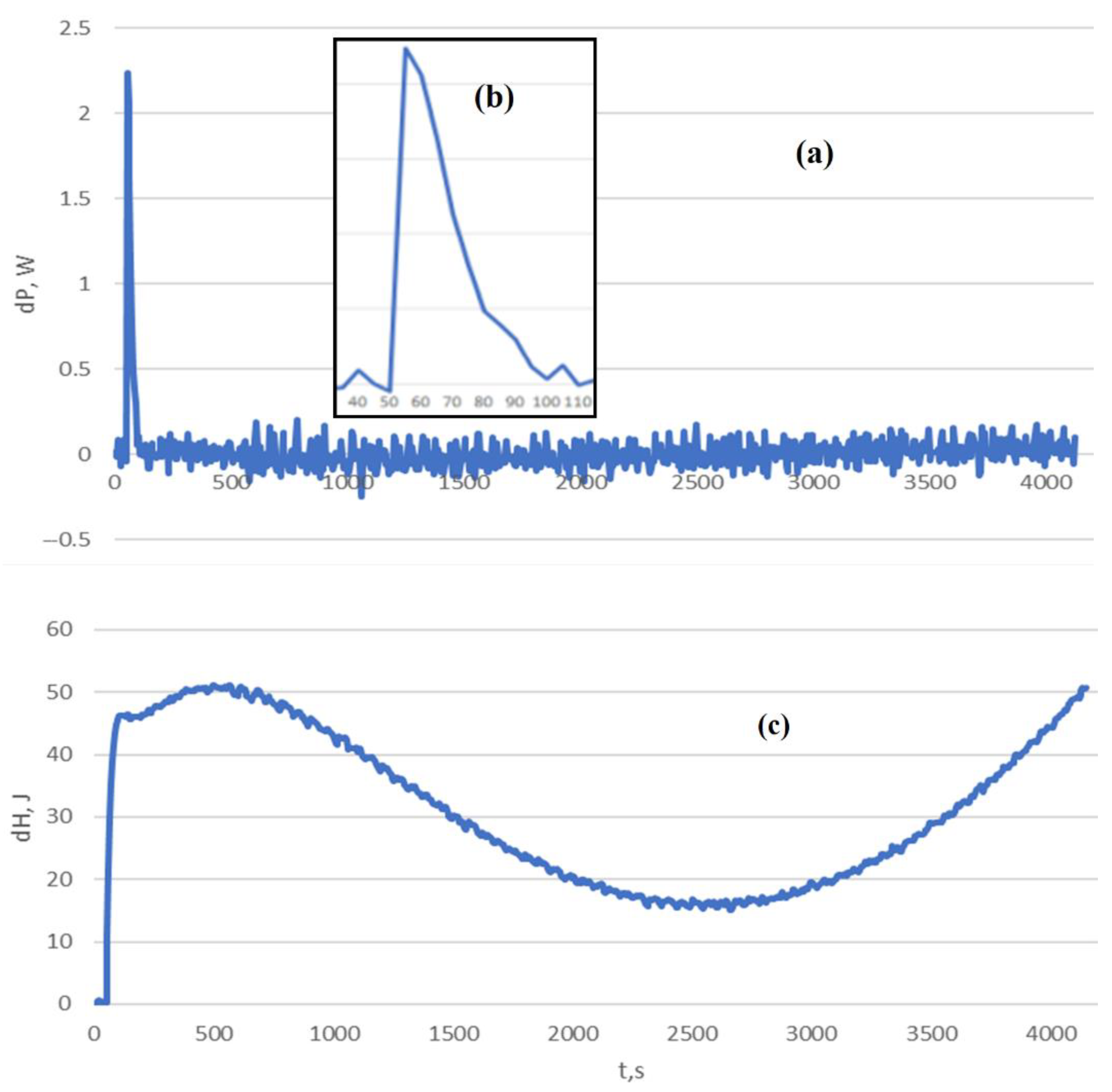 Processes 11 00152 g006 Processes 11 00152 g006