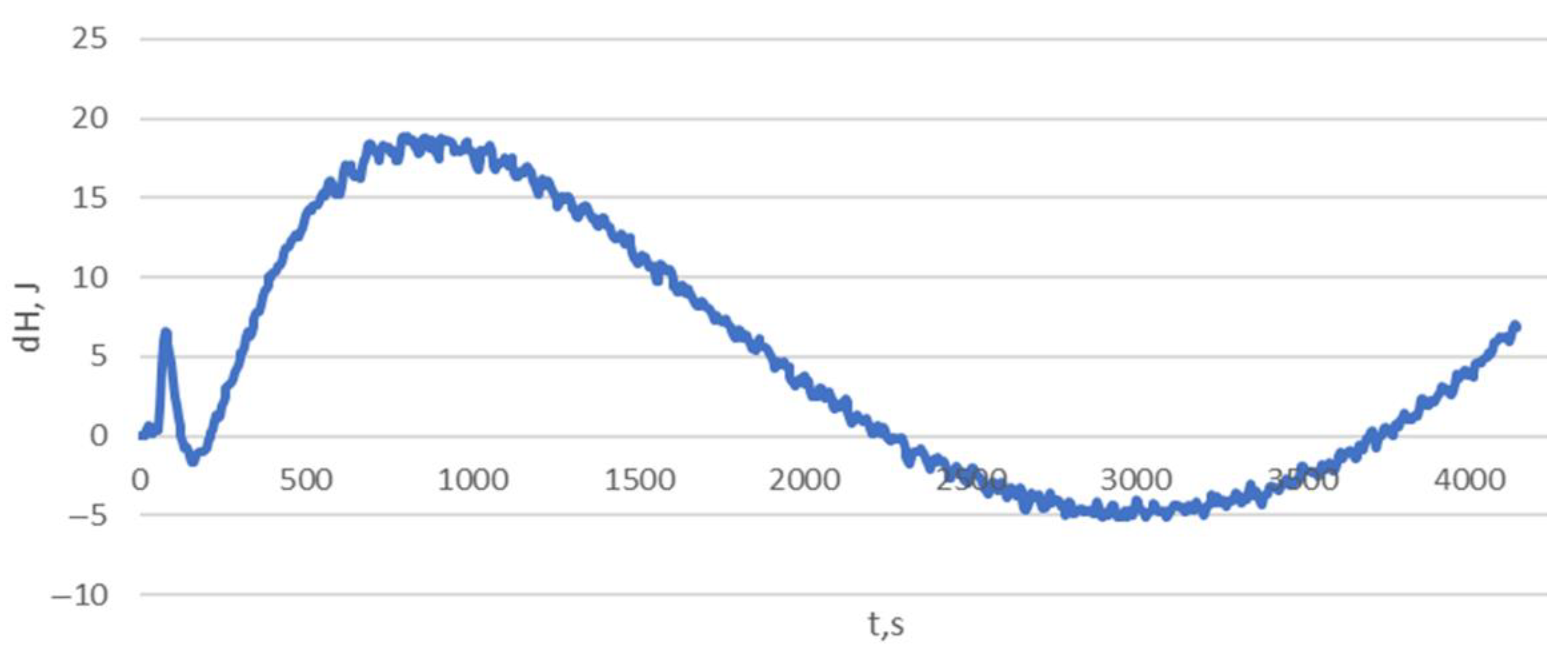 Processes 11 00152 g008 Processes 11 00152 g008
