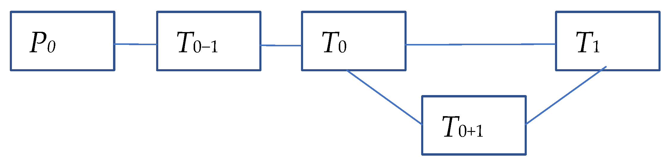 Processes 11 00152 g010 Processes 11 00152 g010