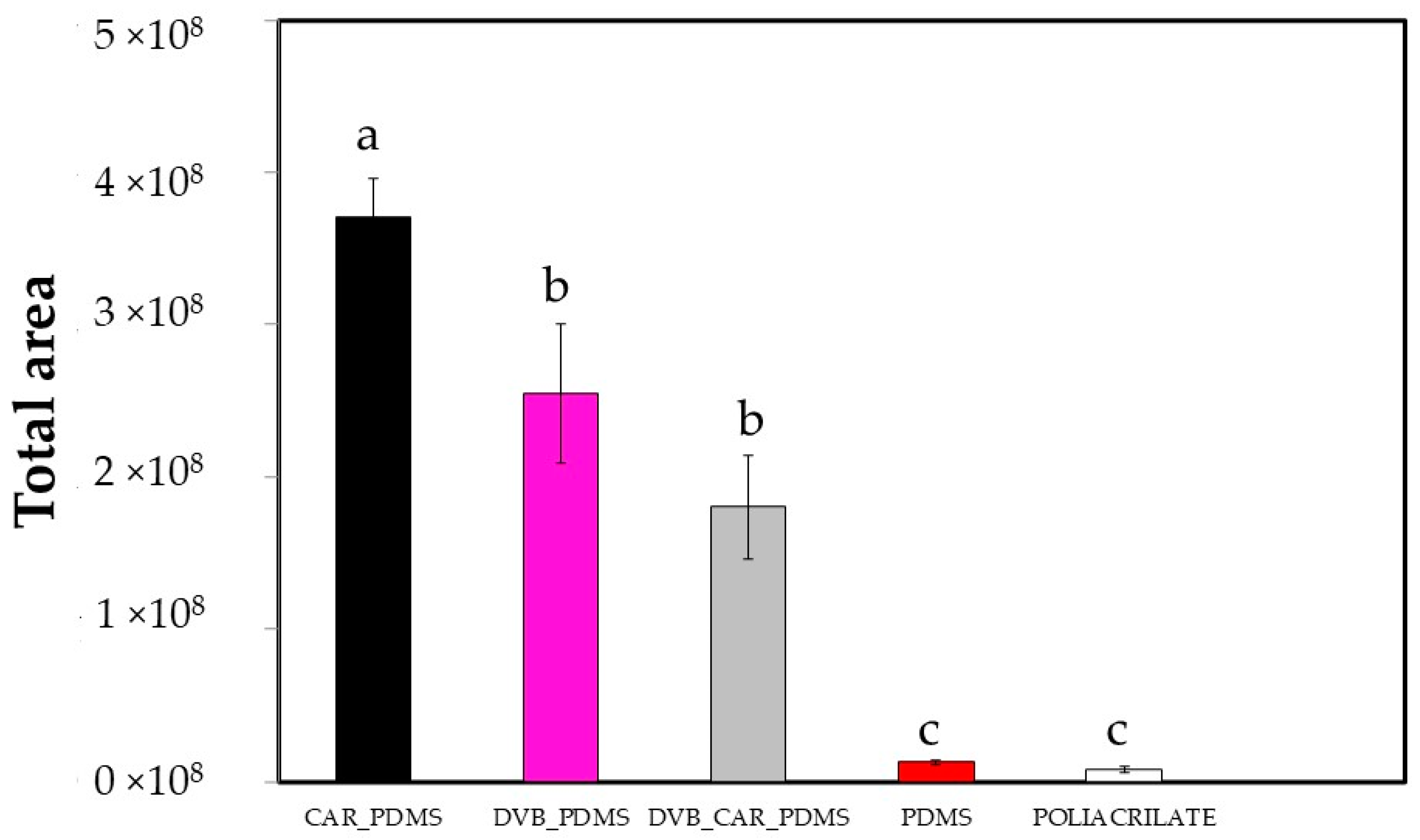 Processes 11 00153 g001