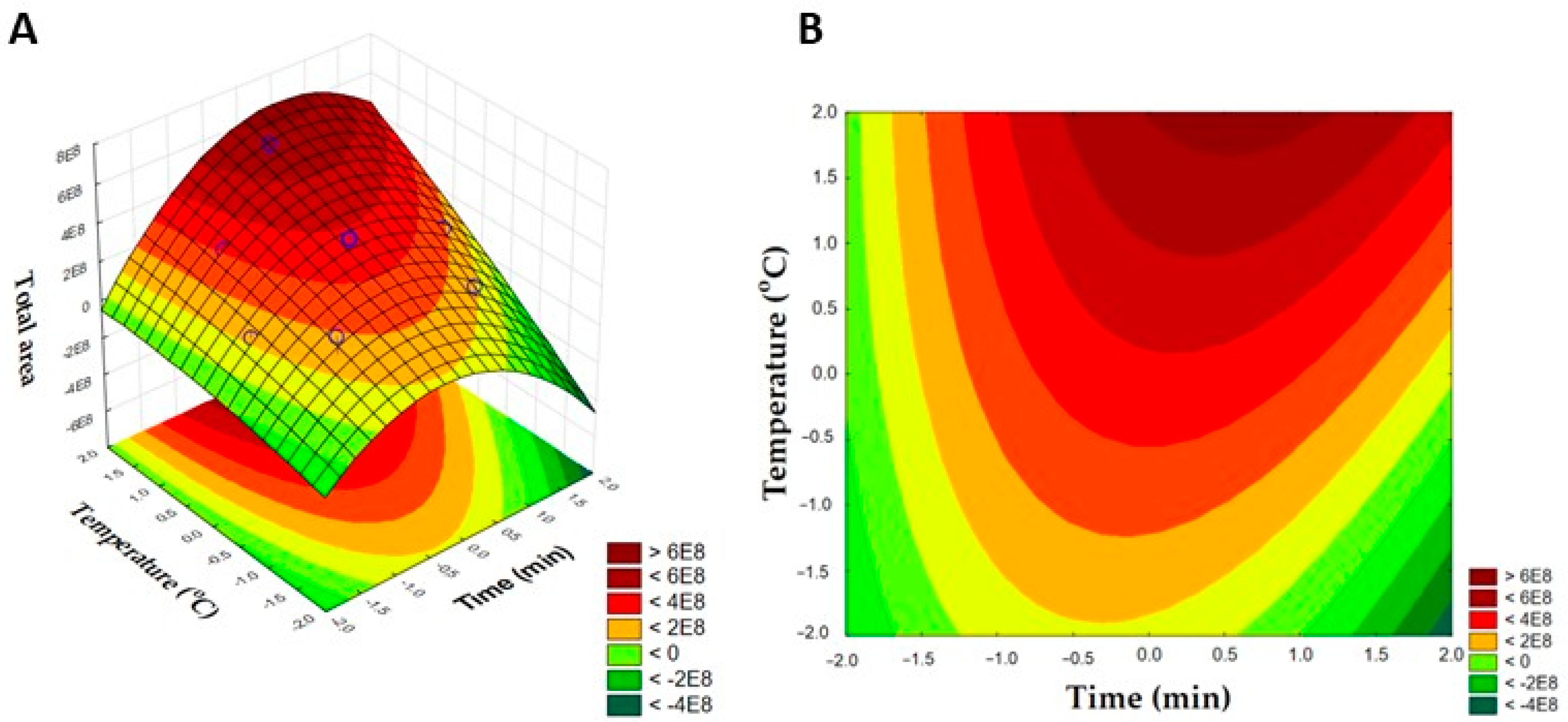 Processes 11 00153 g003