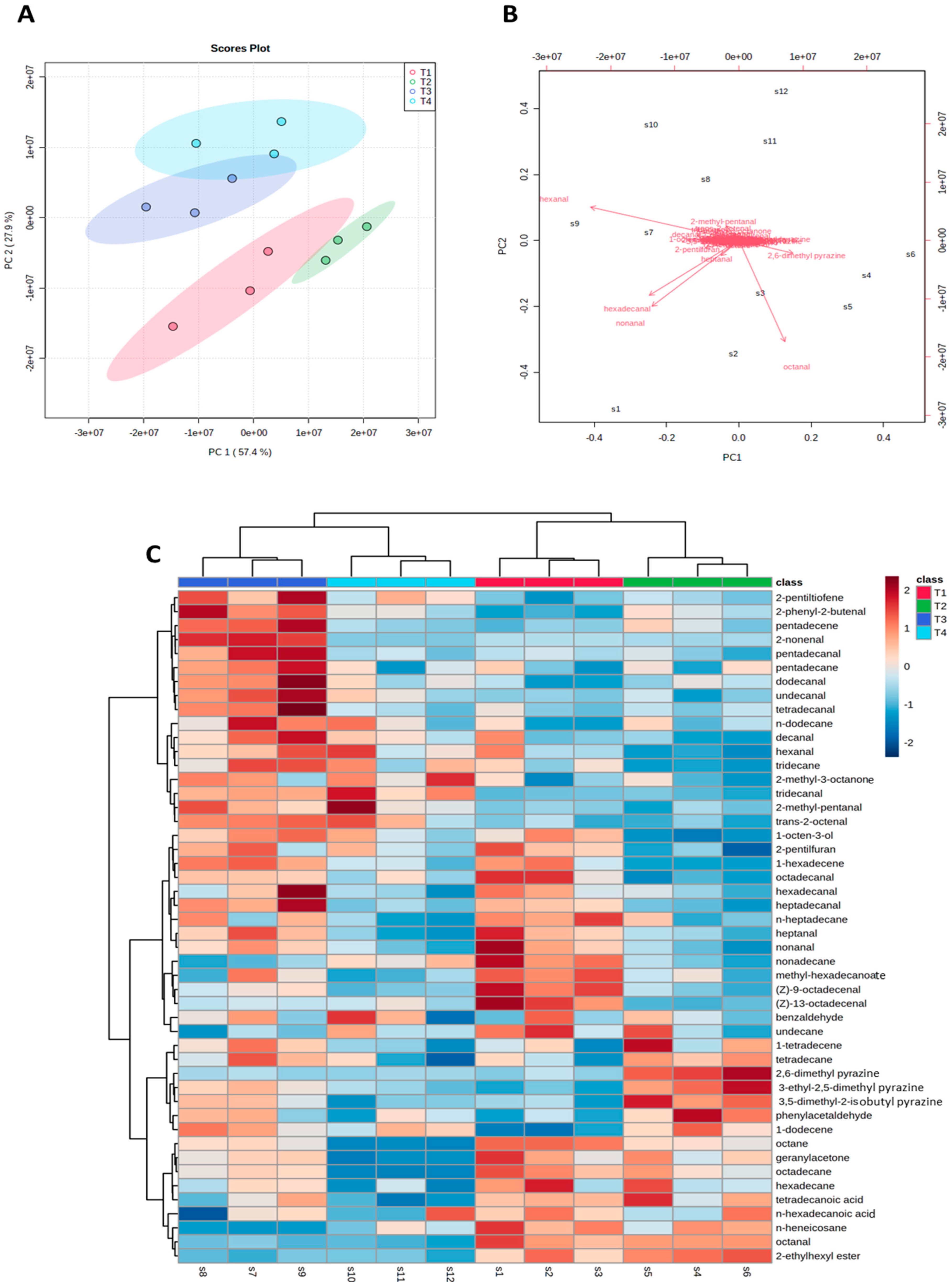 Processes 11 00153 g004