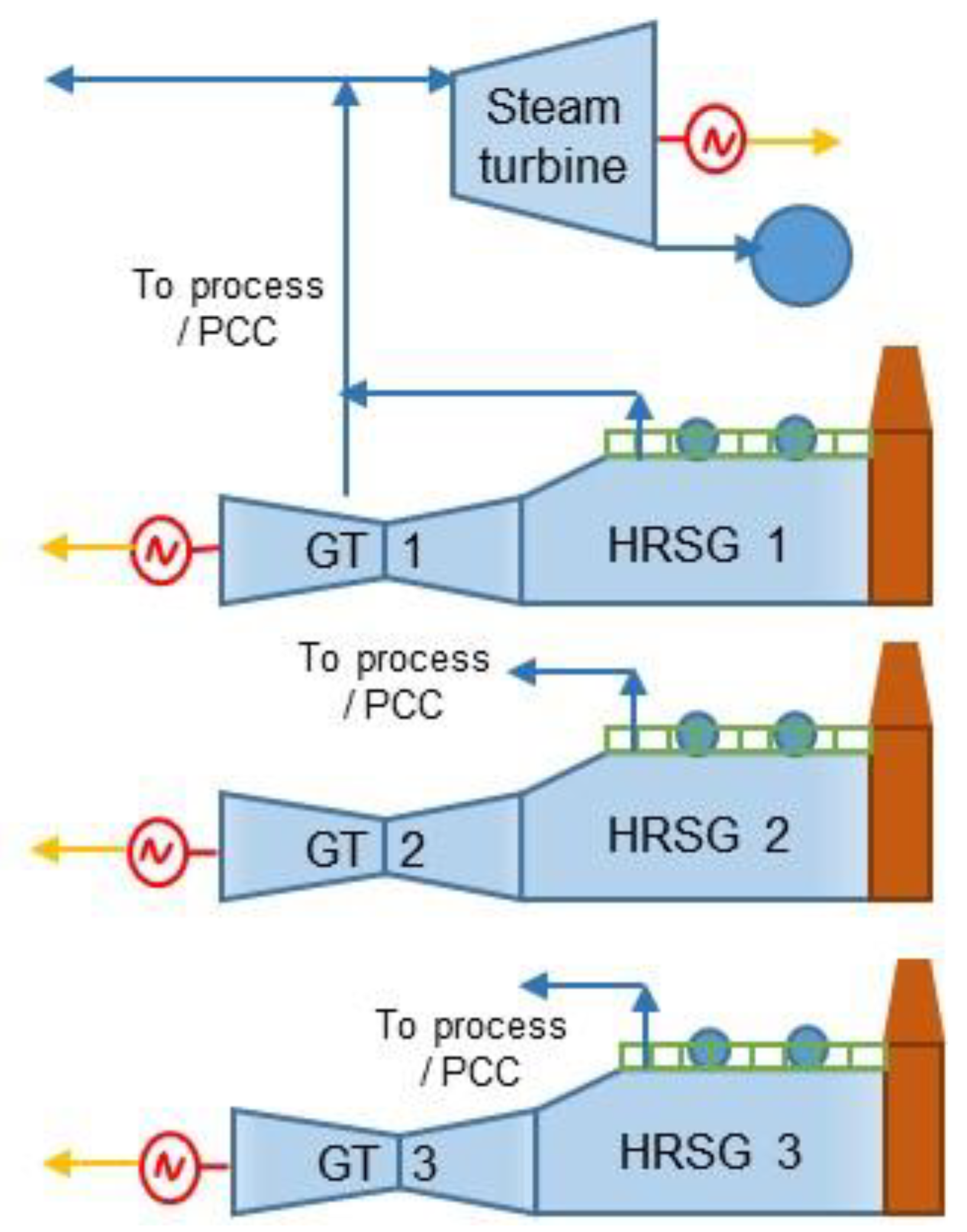 Processes 11 00155 g004 Processes 11 00155 g004