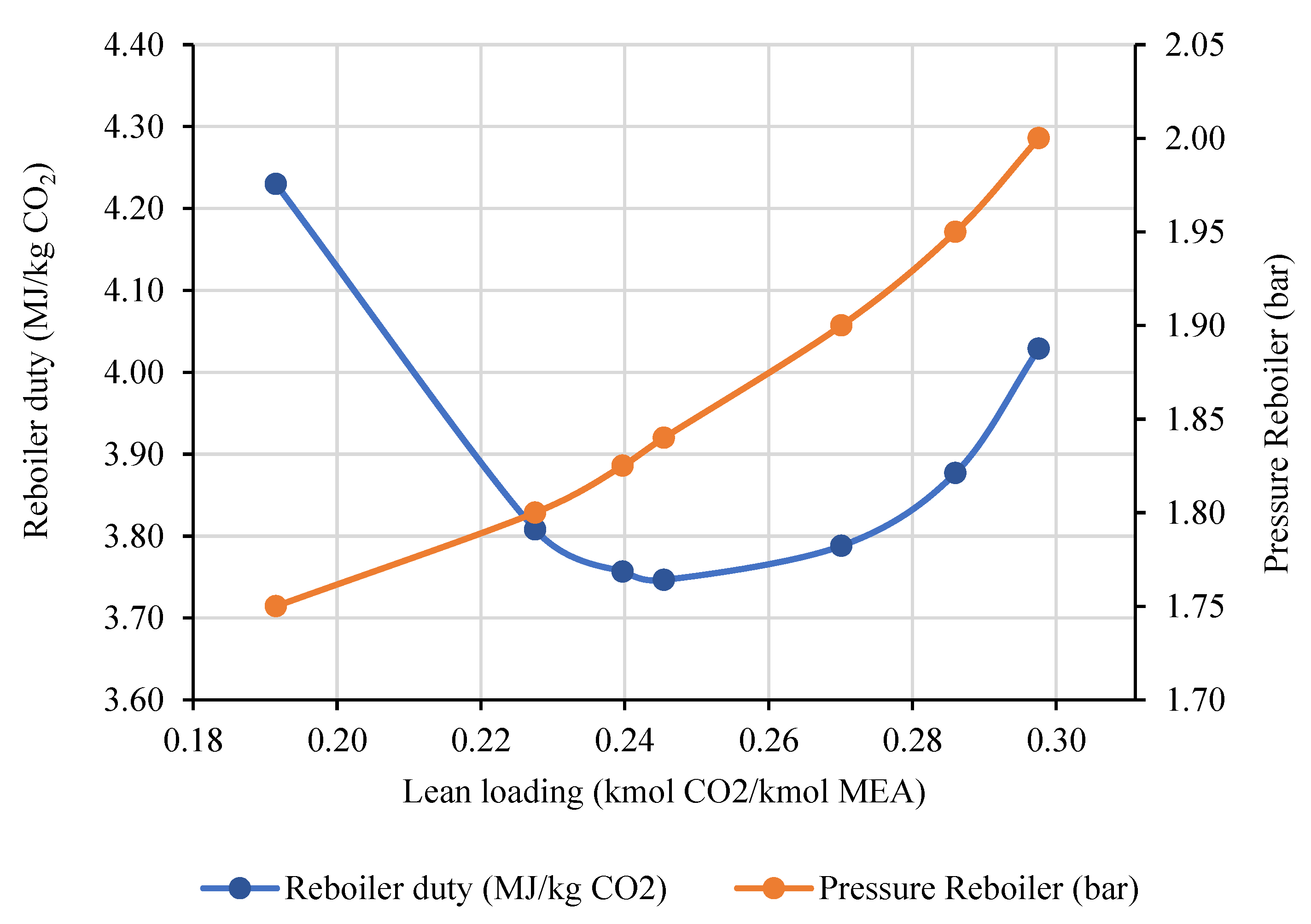 Processes 11 00155 g008 Processes 11 00155 g008