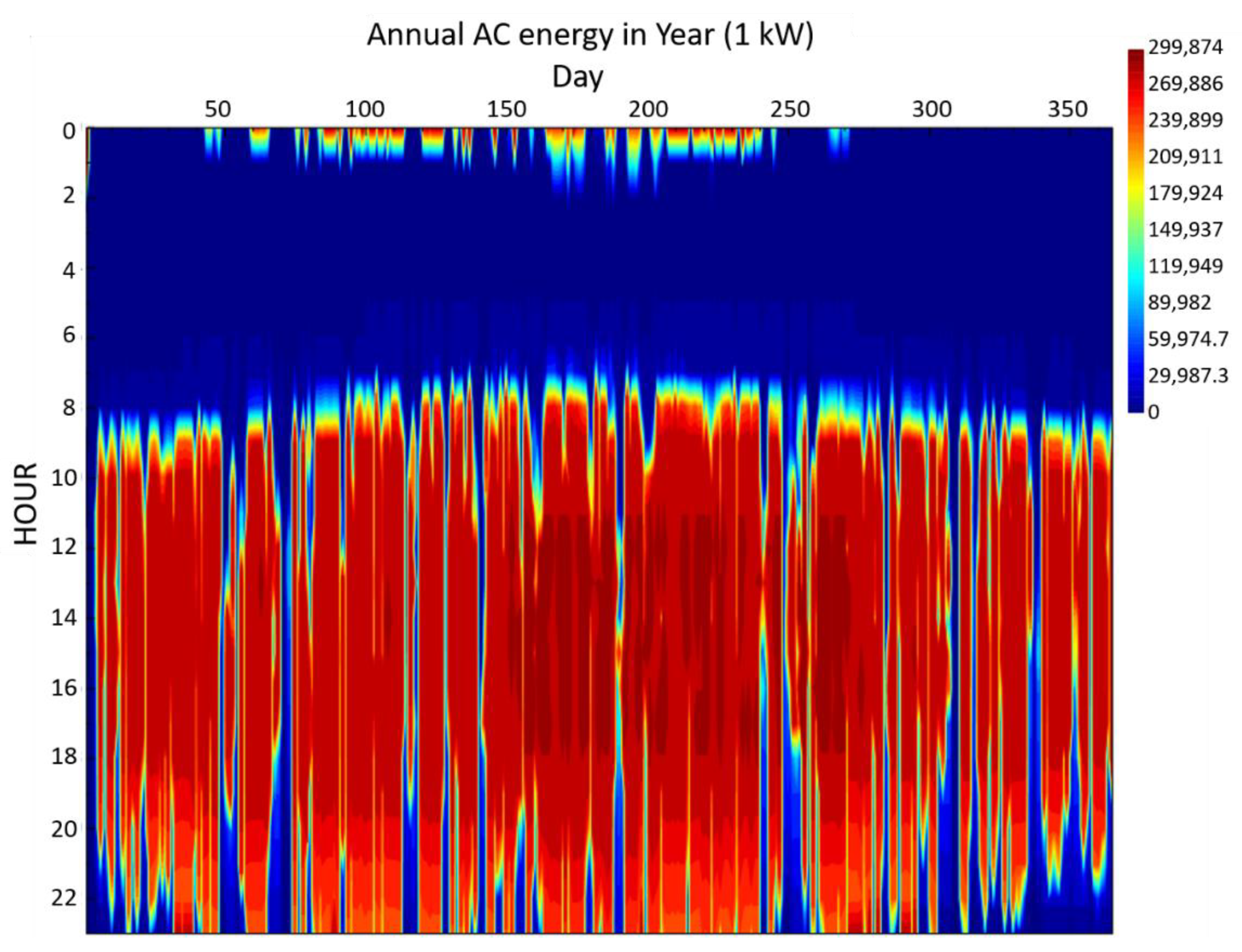 Processes 11 00155 g009 Processes 11 00155 g009