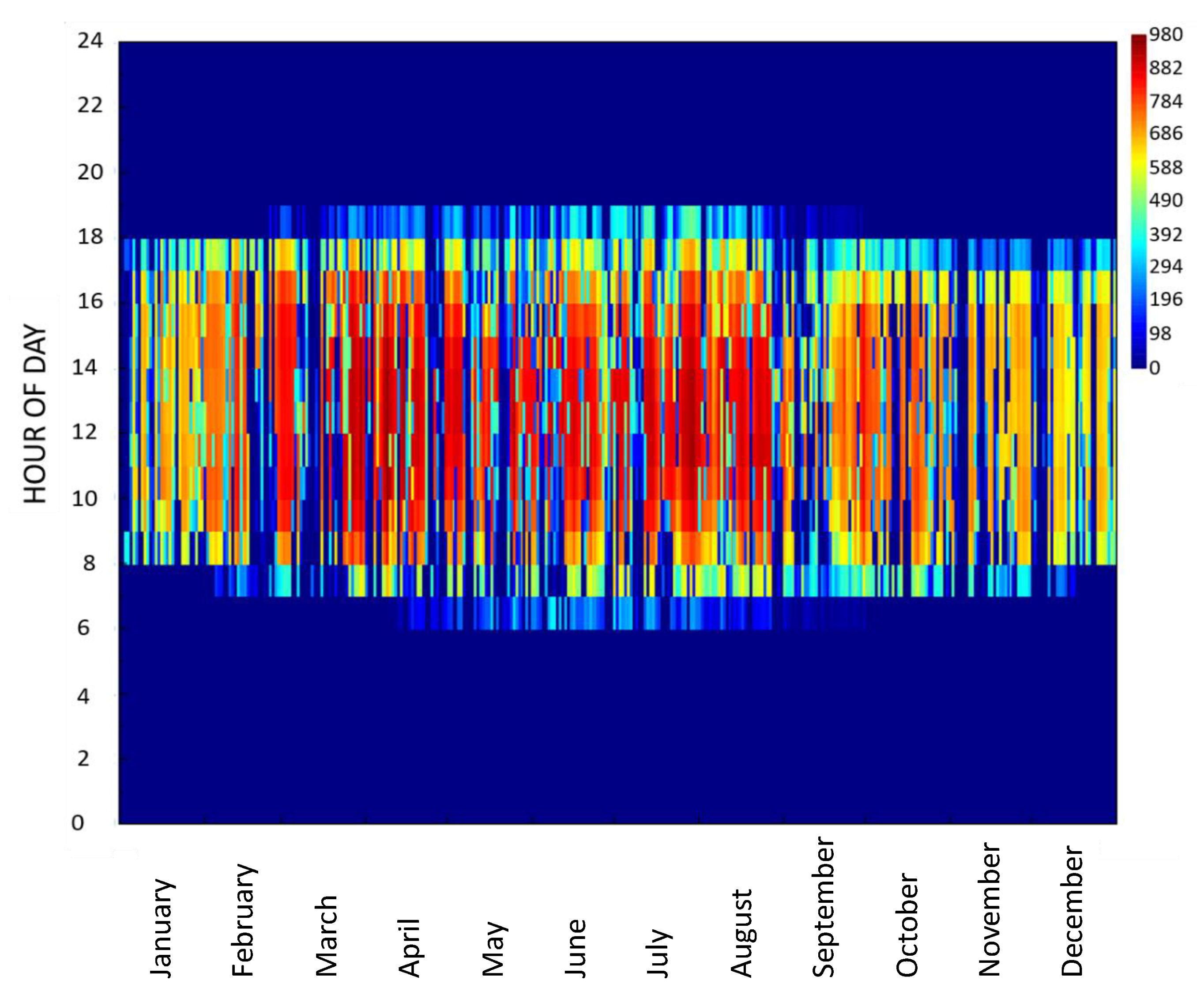 Processes 11 00155 g011 Processes 11 00155 g011