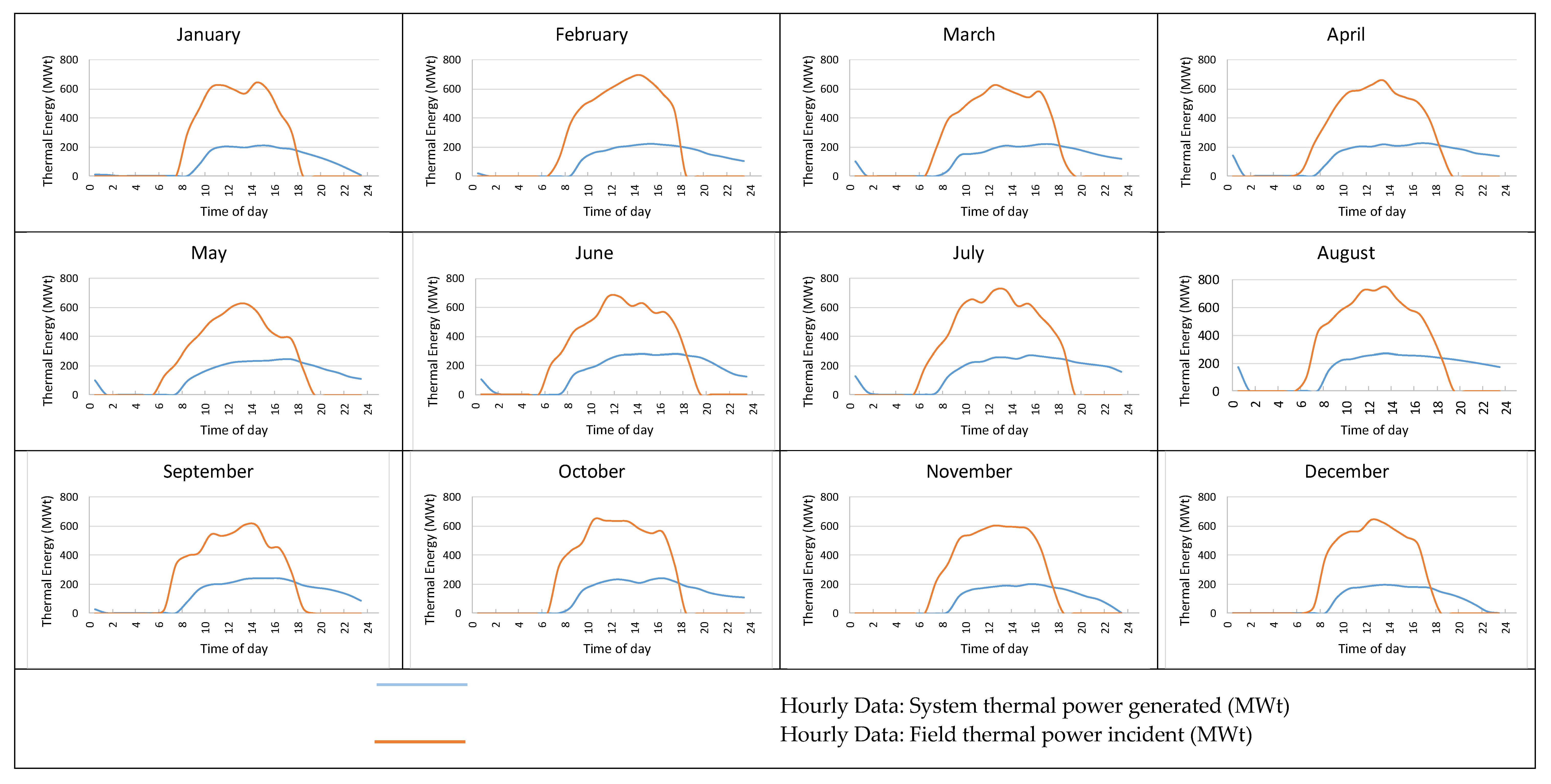 Processes 11 00155 g013 Processes 11 00155 g013