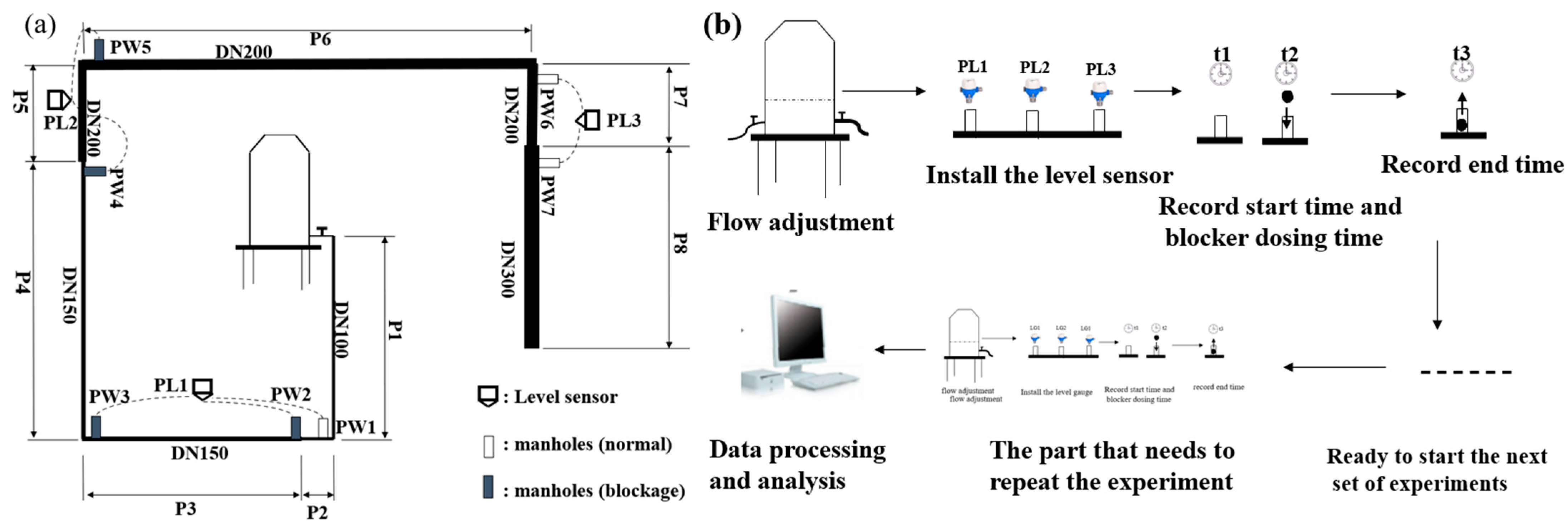Processes 11 00161 g002