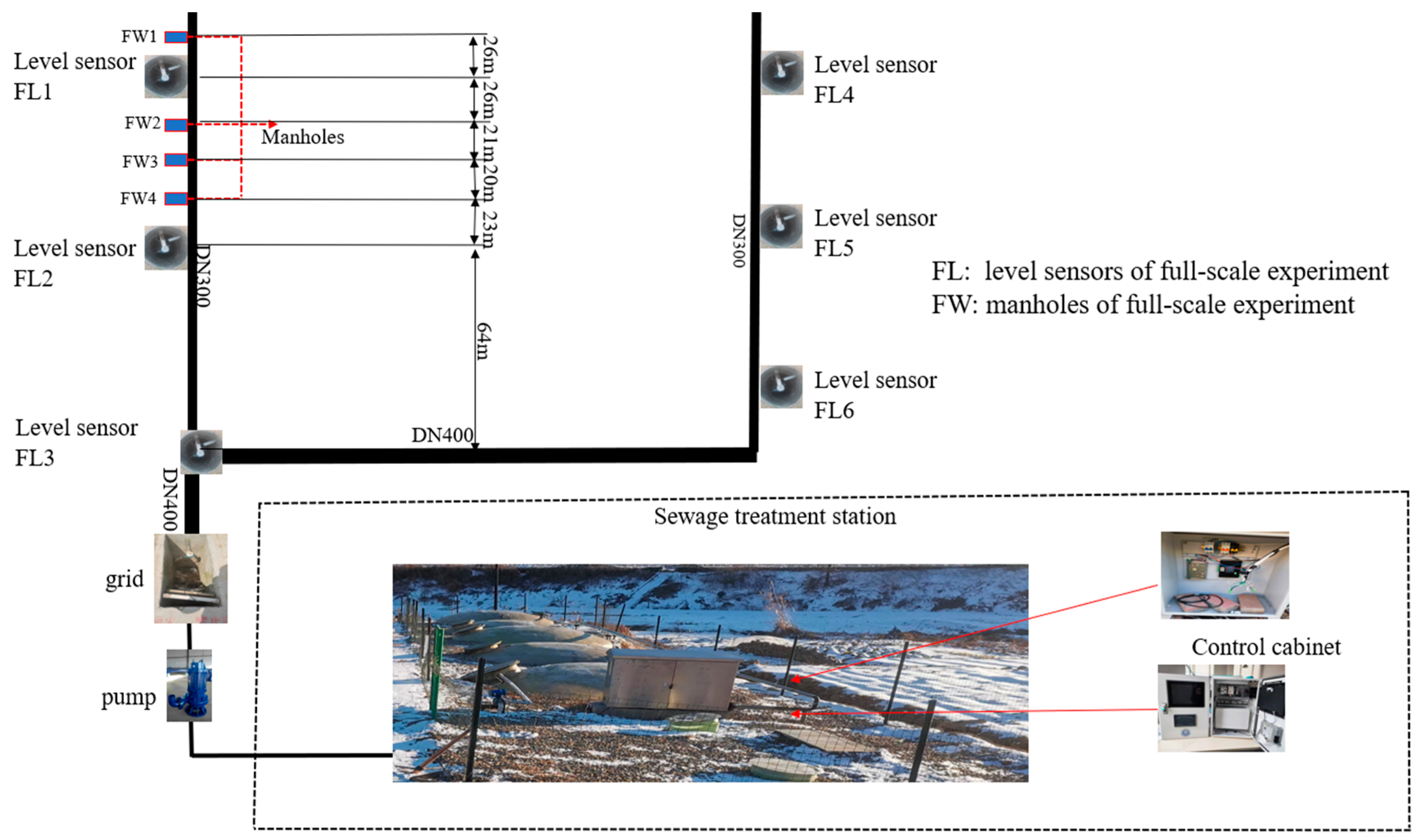 Processes 11 00161 g003