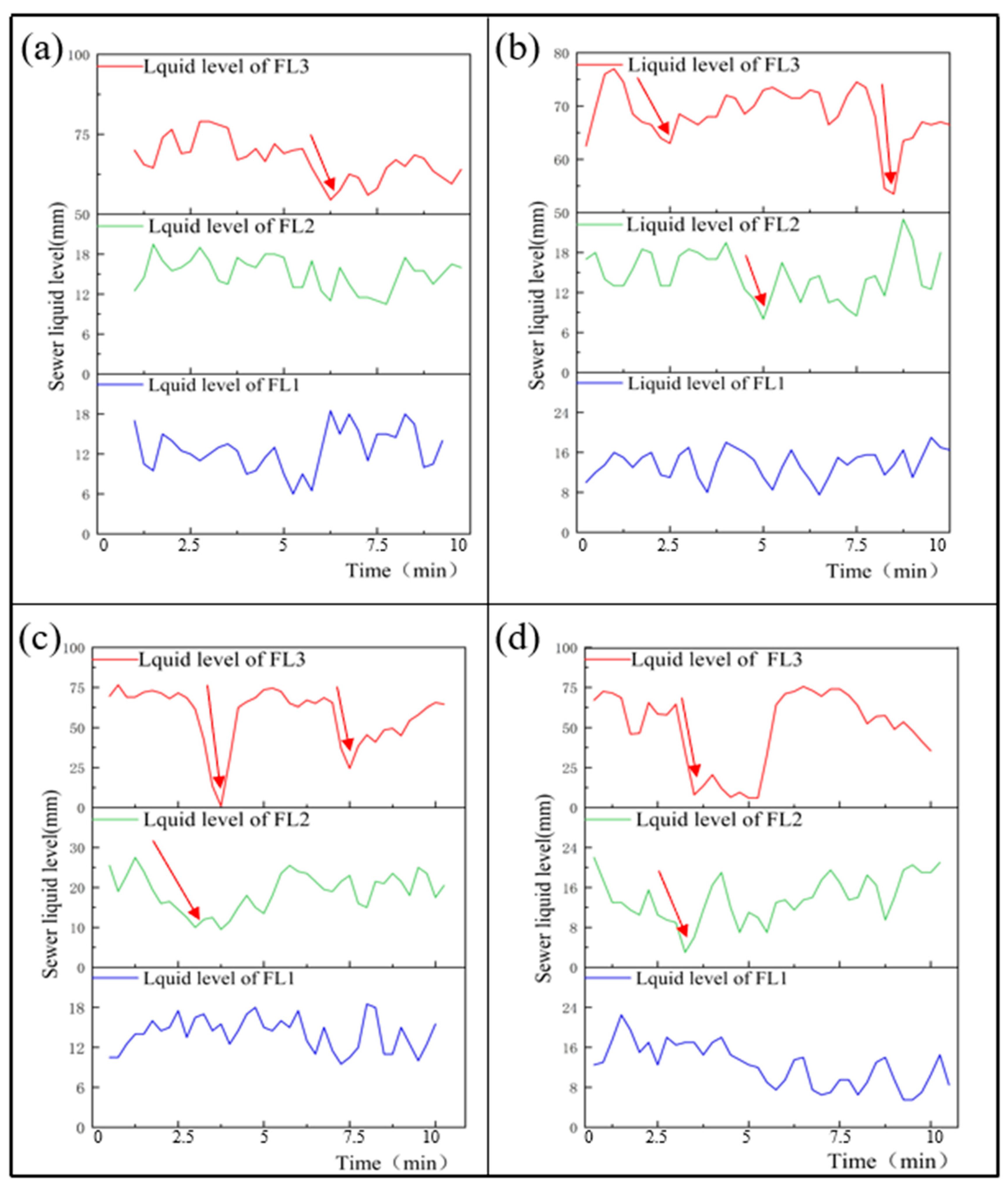 Processes 11 00161 g008