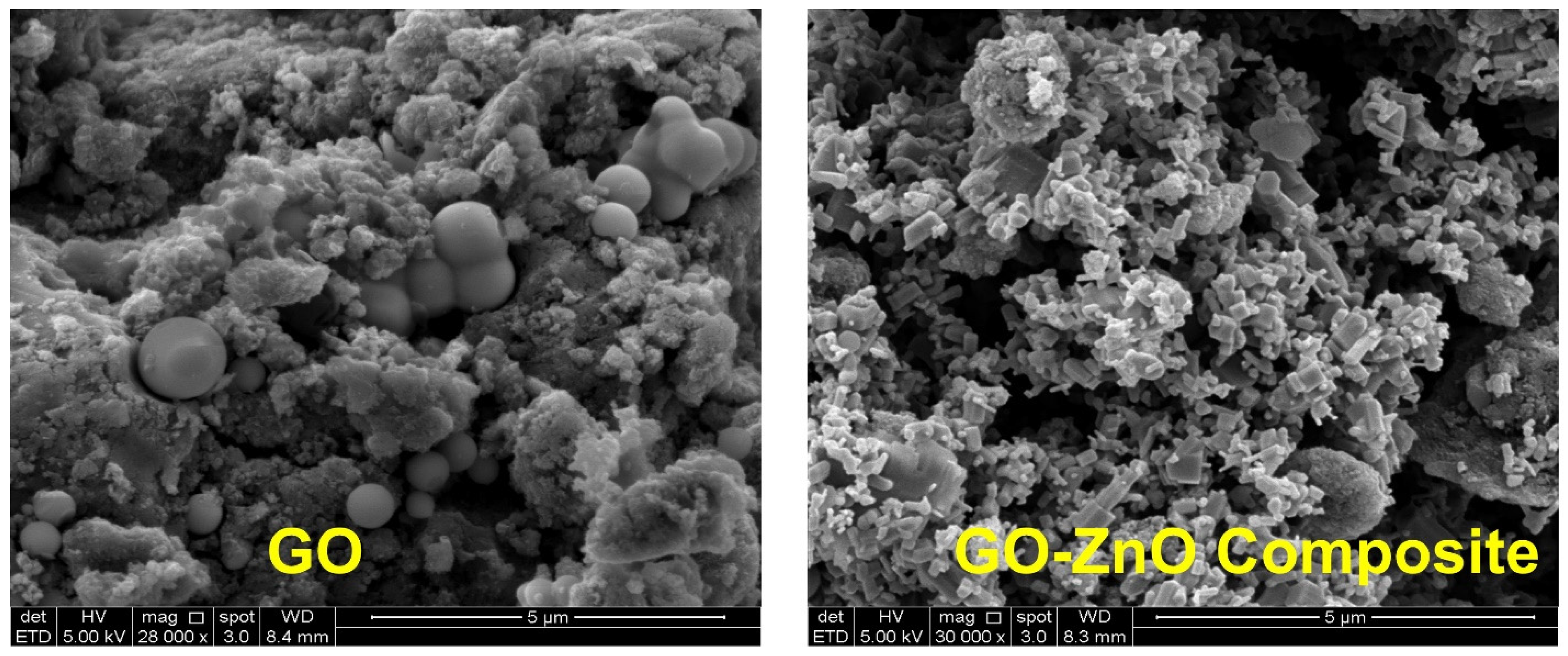 Processes 11 00163 g003 Processes 11 00163 g003