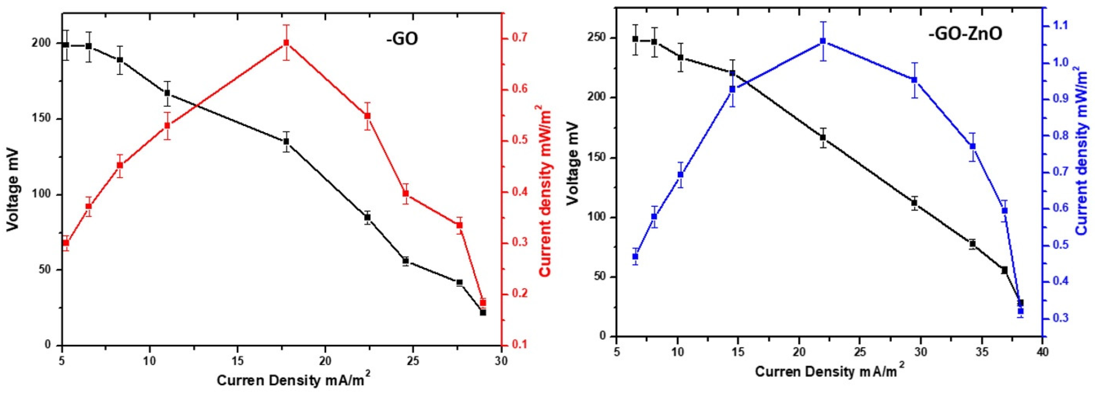 Processes 11 00163 g006 Processes 11 00163 g006