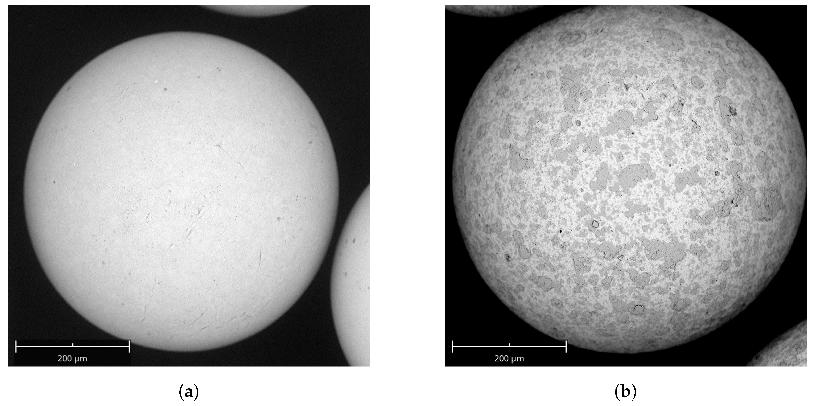 Processes 11 00165 g003 Processes 11 00165 g003