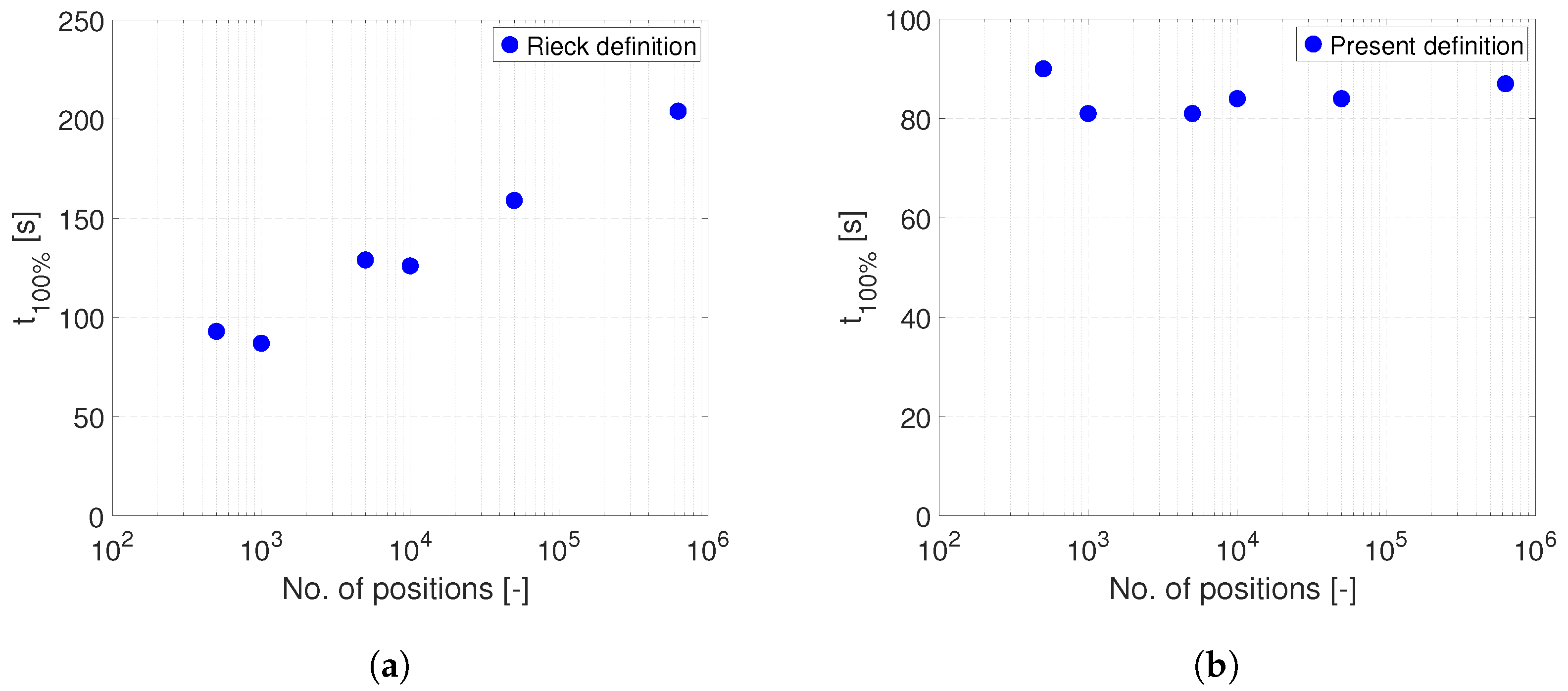 Processes 11 00165 g005 Processes 11 00165 g005