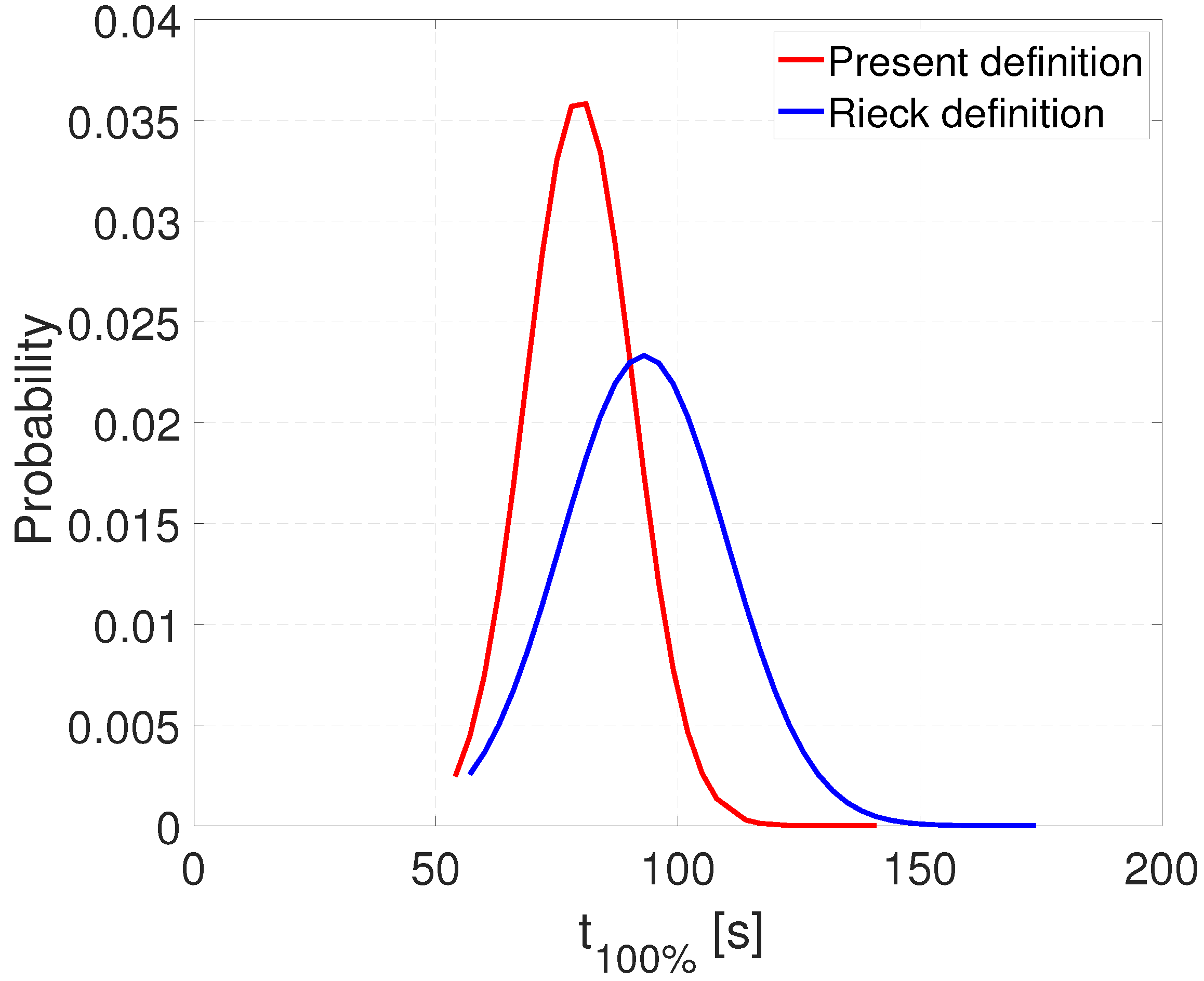 Processes 11 00165 g006 Processes 11 00165 g006